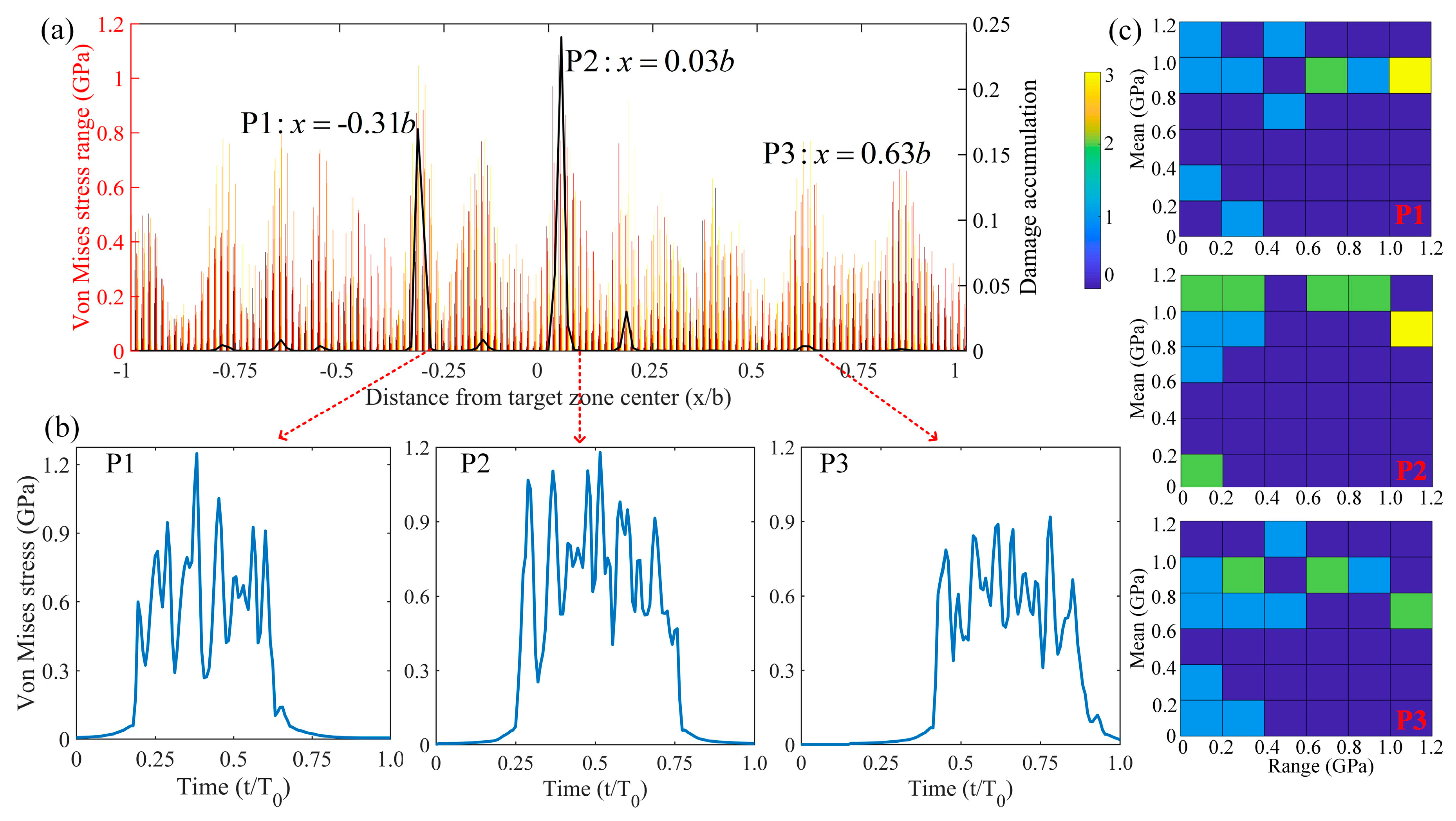 Coatings 09 00639 g009