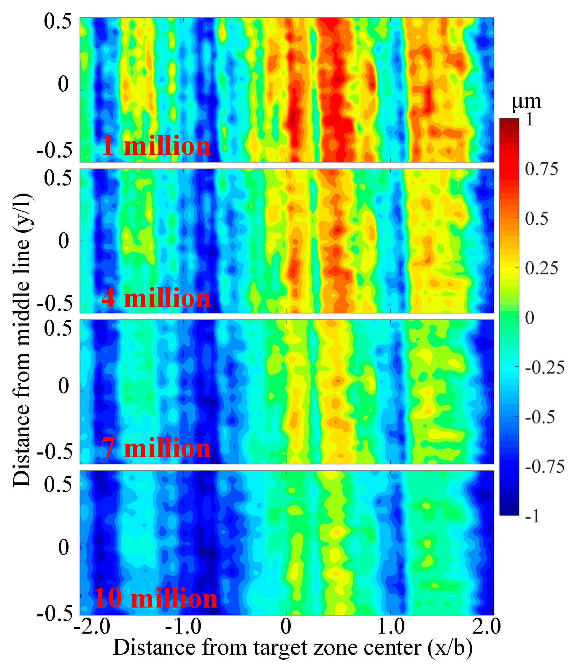 Coatings 09 00639 g010