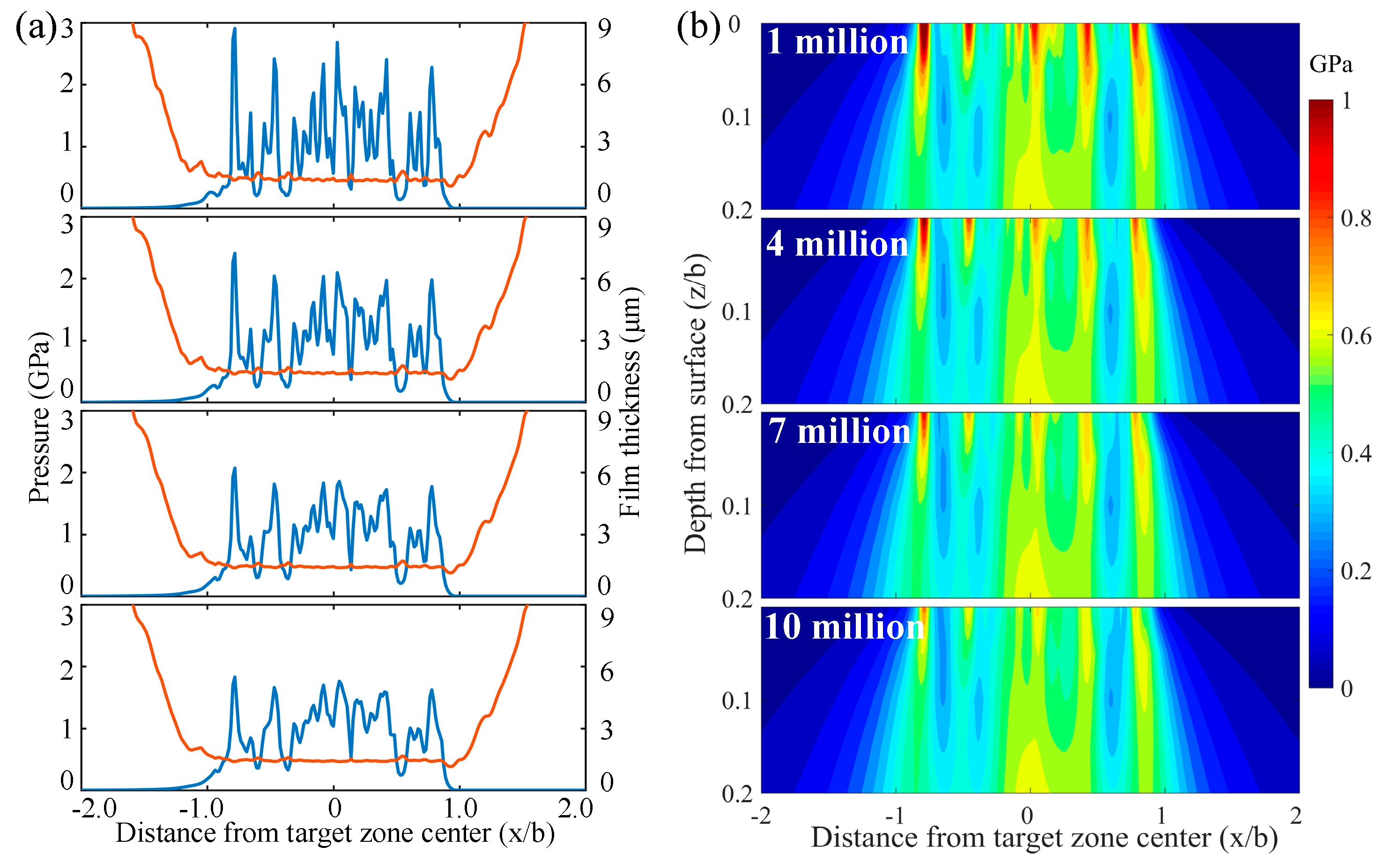 Coatings 09 00639 g011