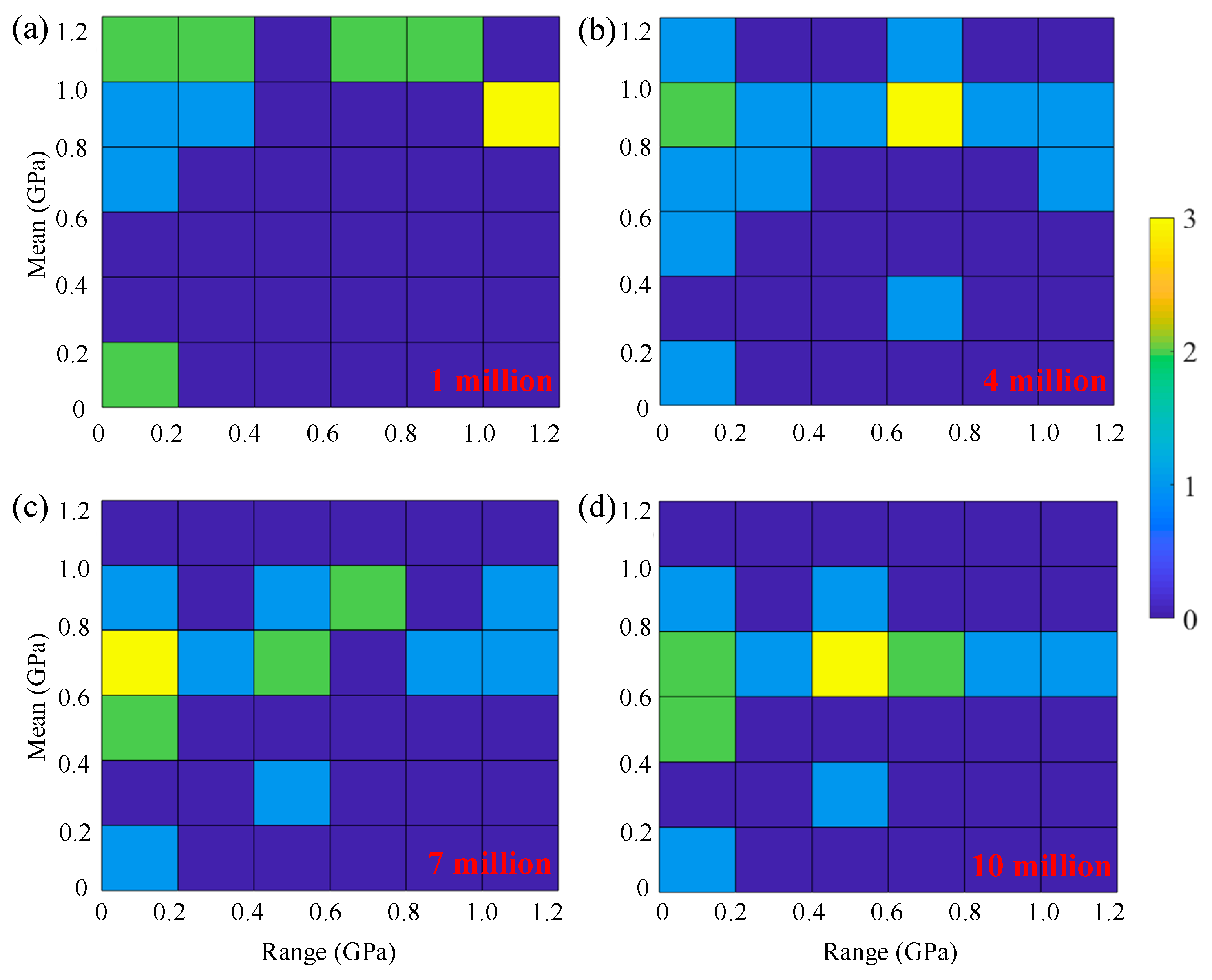 Coatings 09 00639 g012