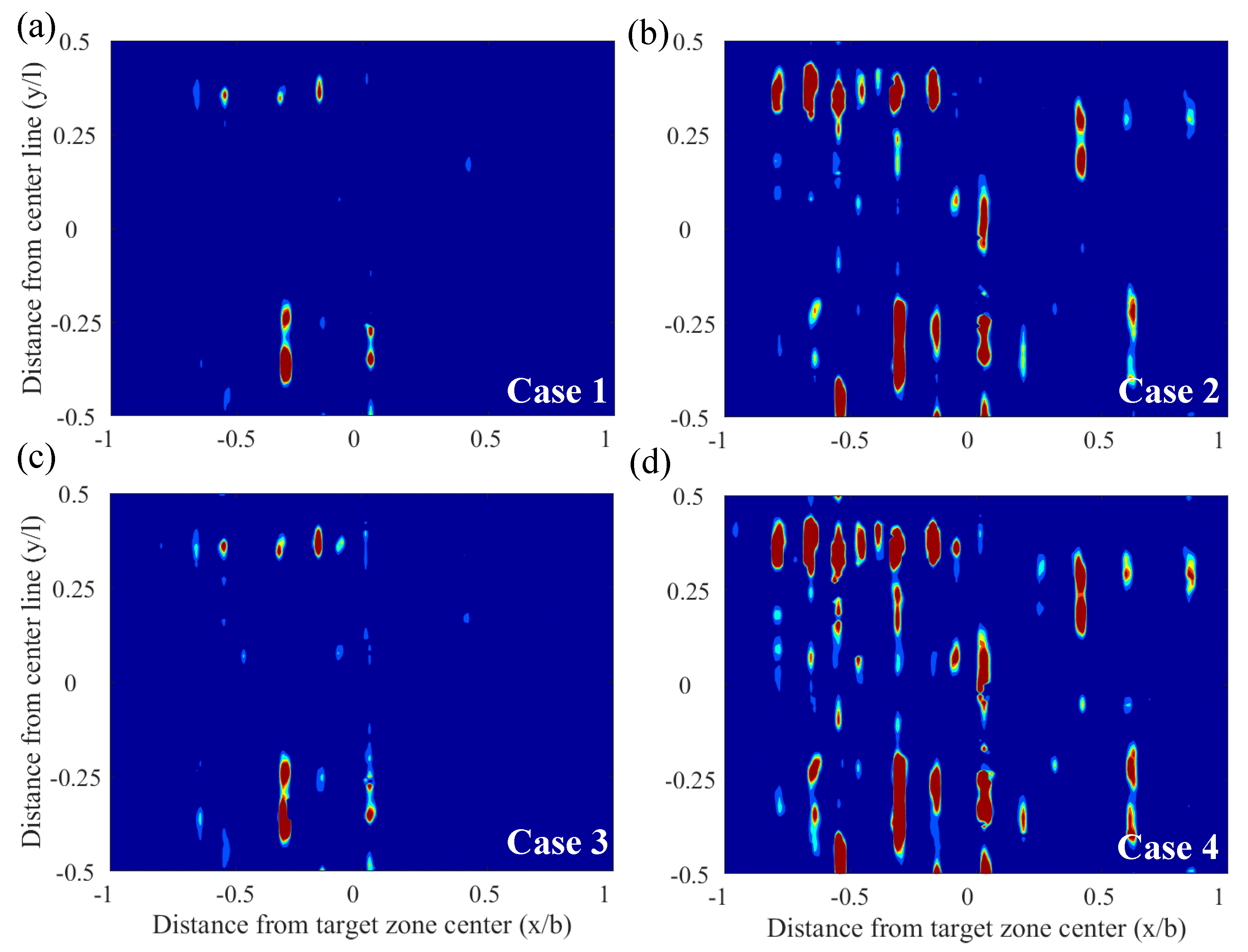 Coatings 09 00639 g013