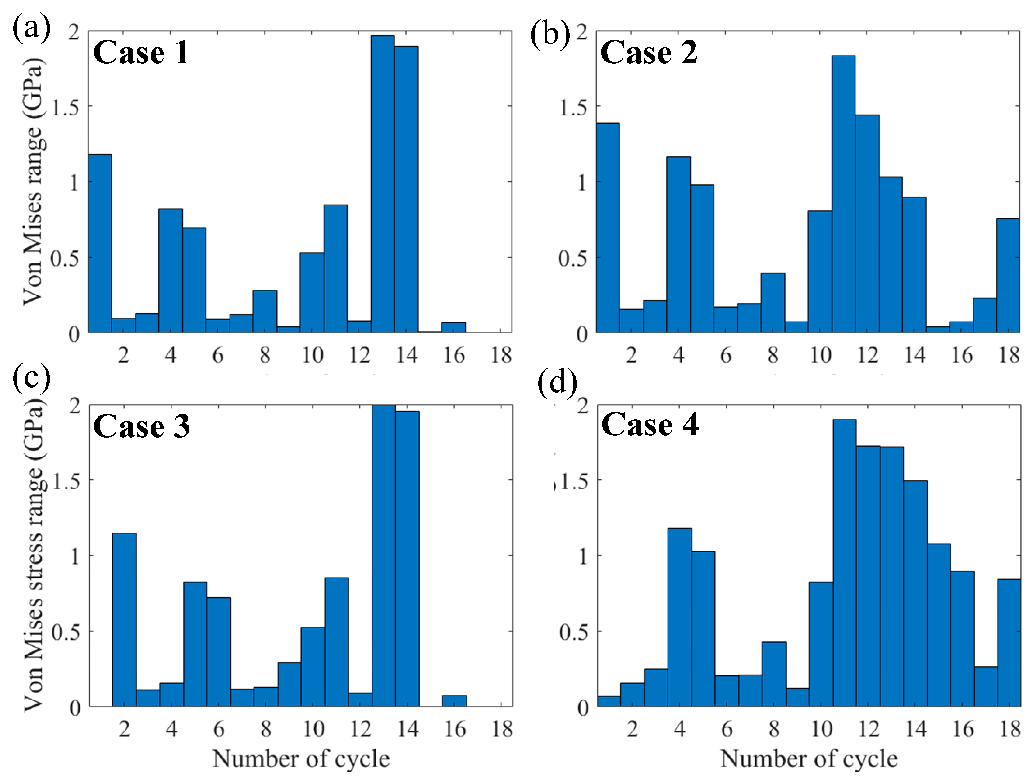 Coatings 09 00639 g014