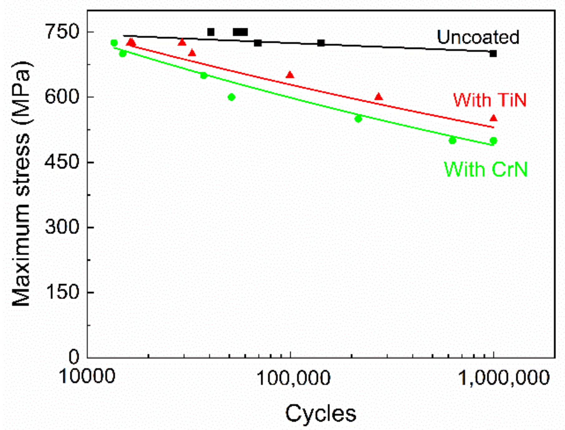 Coatings 09 00689 g008