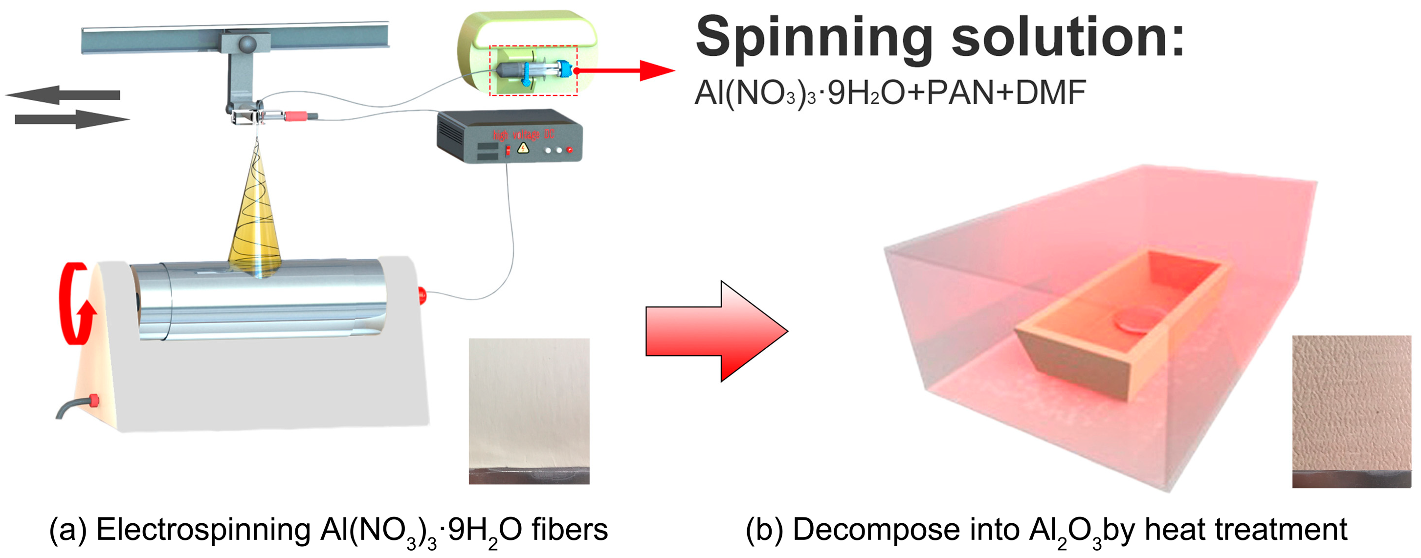 Coatings 09 00692 g001