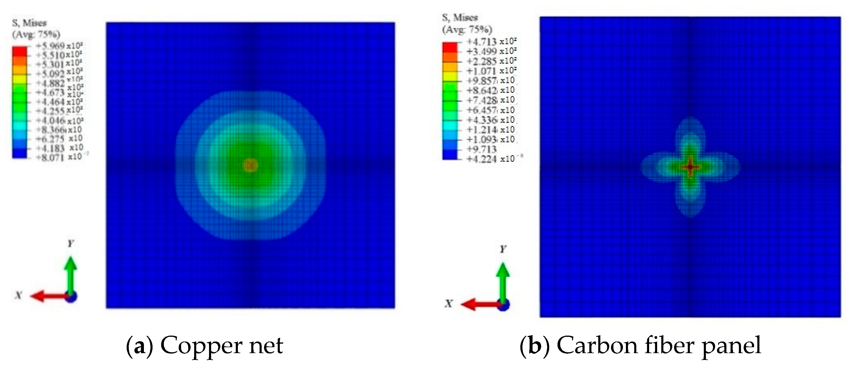 Coatings 09 00727 g003