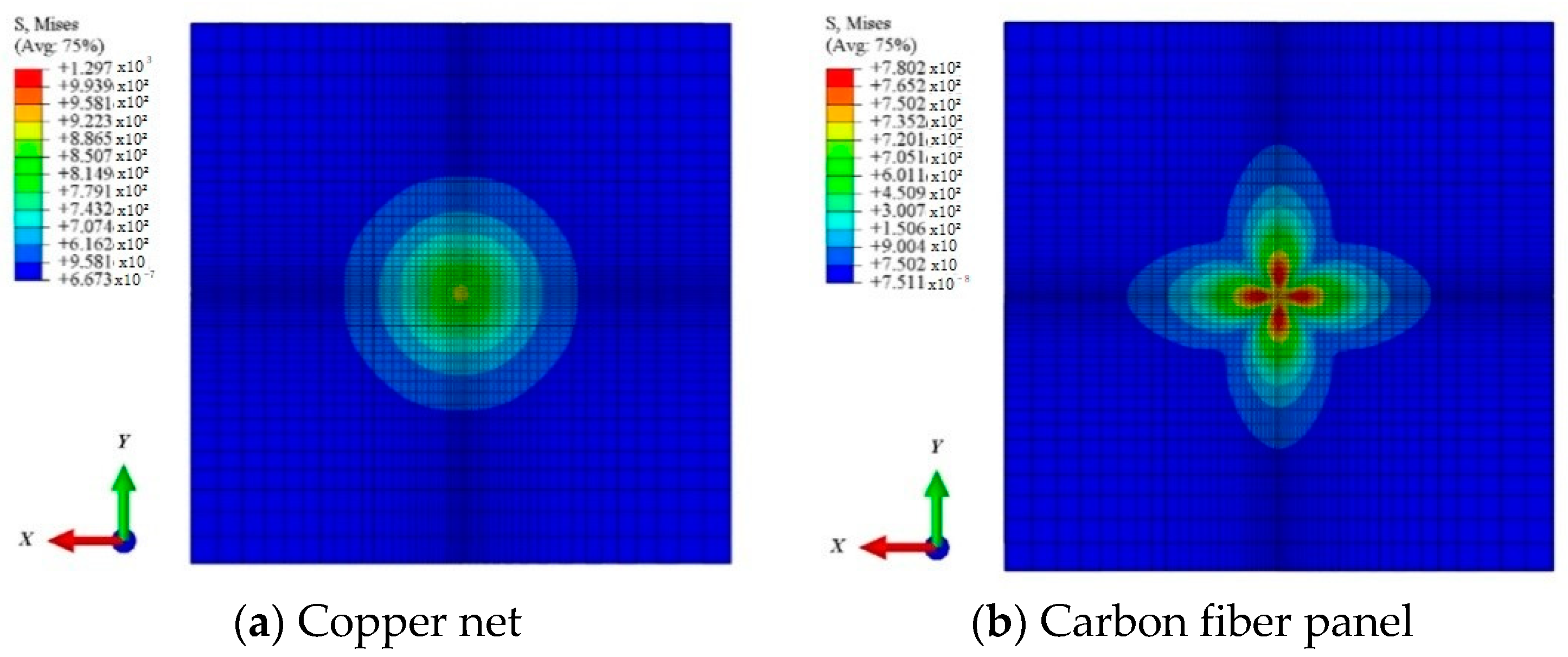 Coatings 09 00727 g004