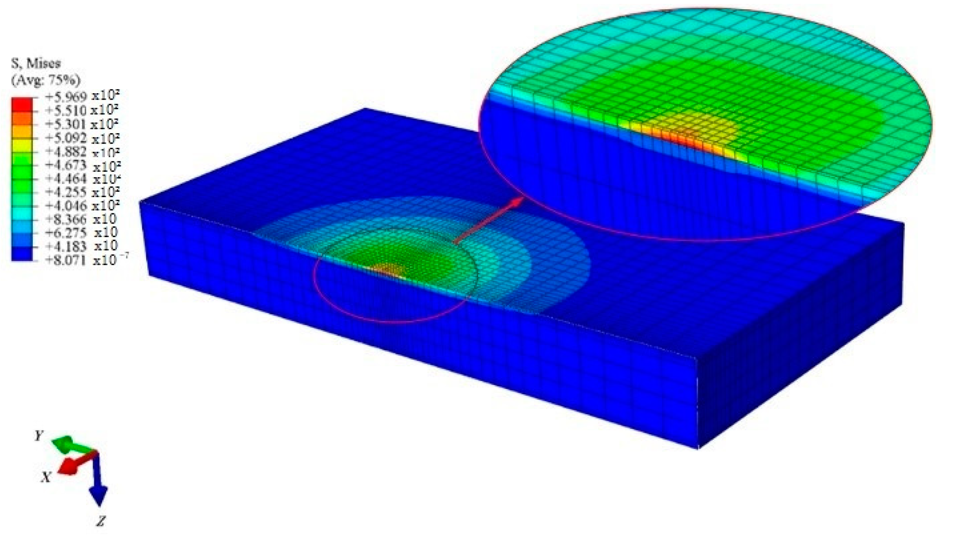 Coatings 09 00727 g005