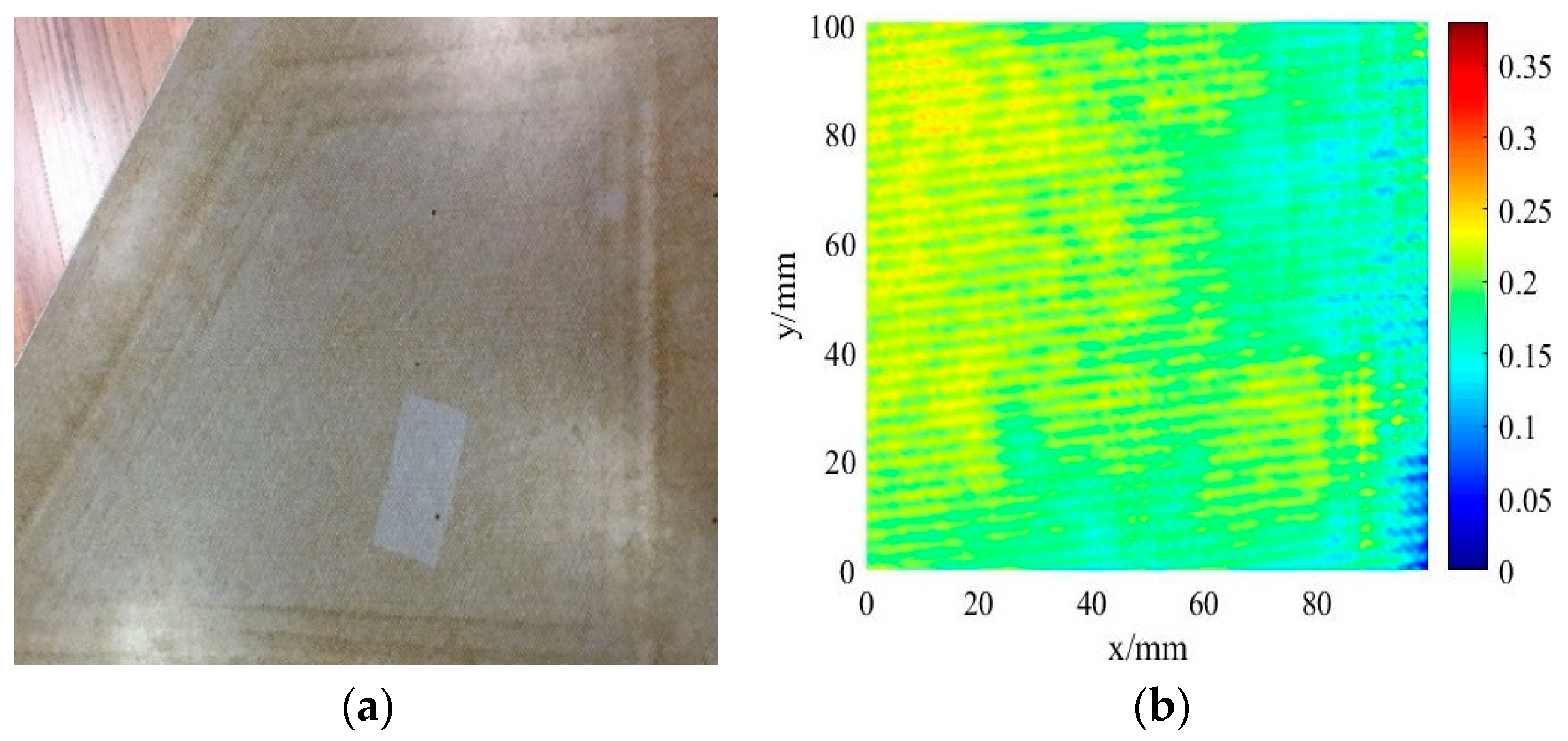 Coatings 09 00727 g010