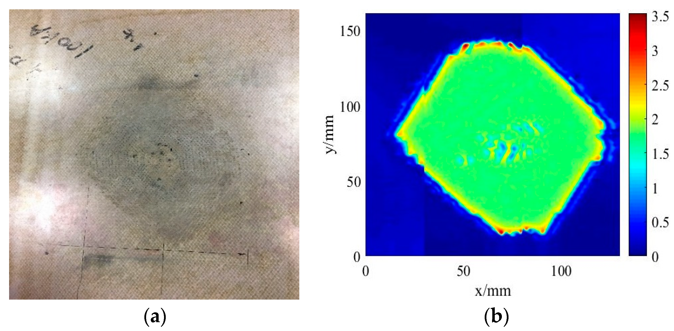 Coatings 09 00727 g011