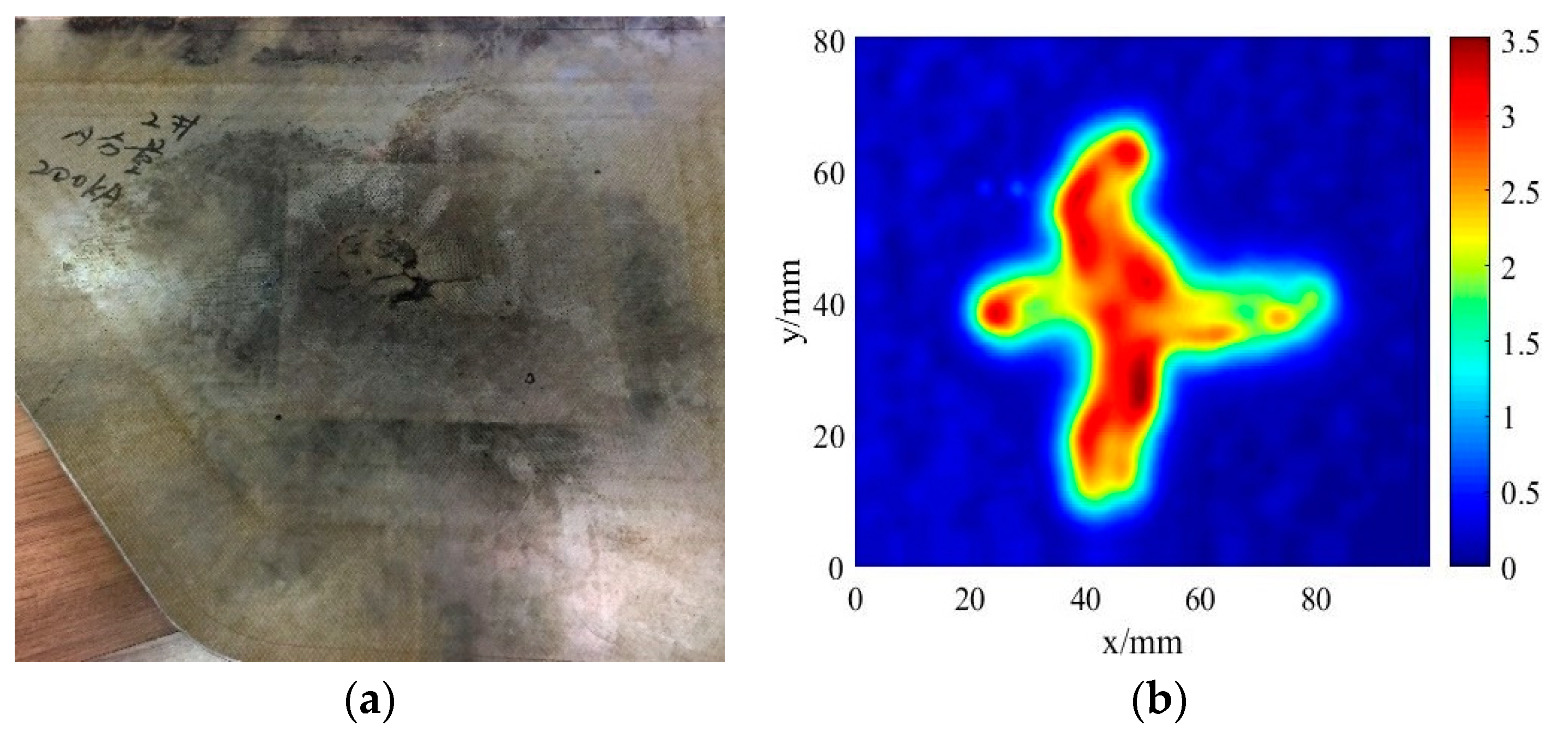 Coatings 09 00727 g012