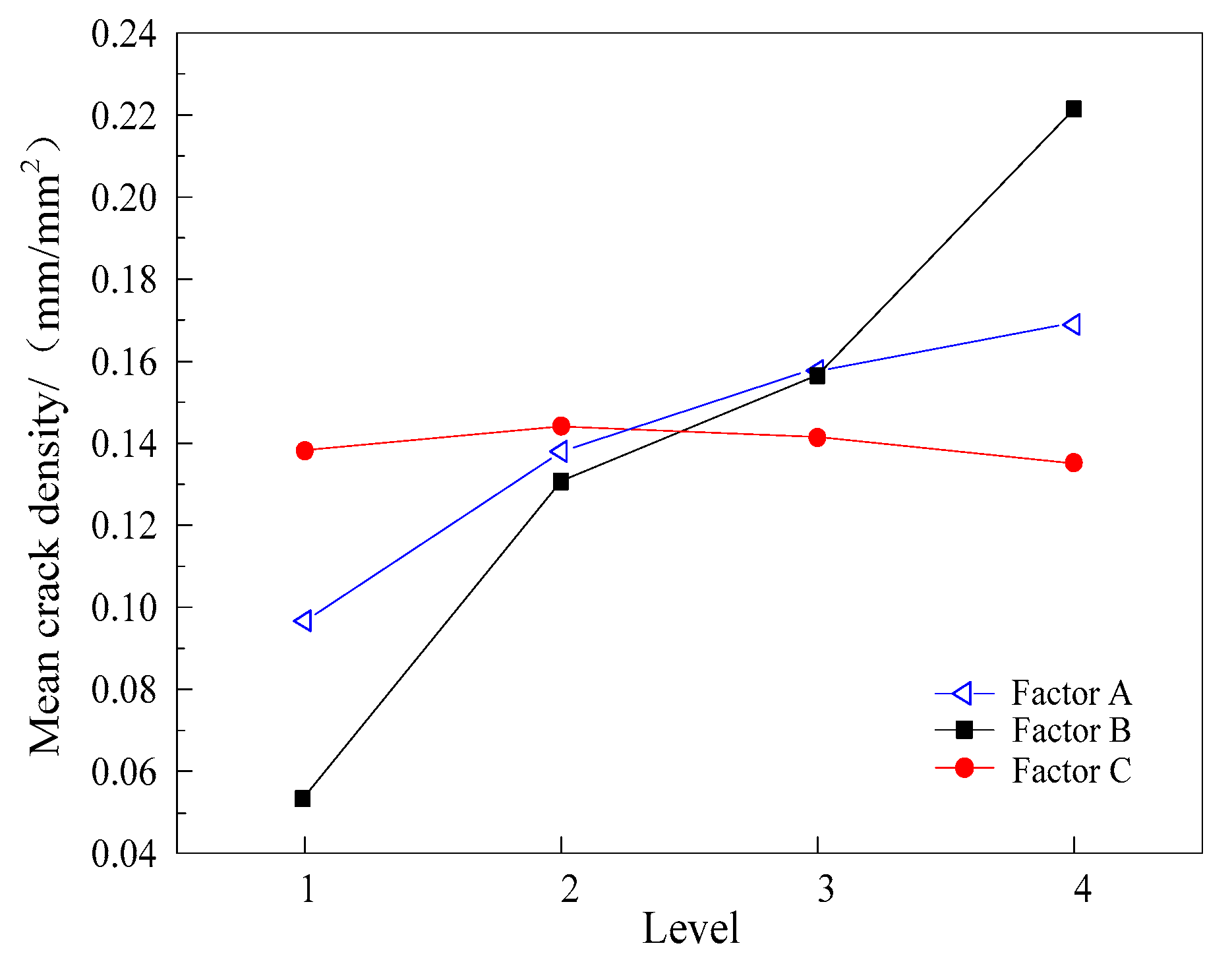 Coatings 09 00728 g003