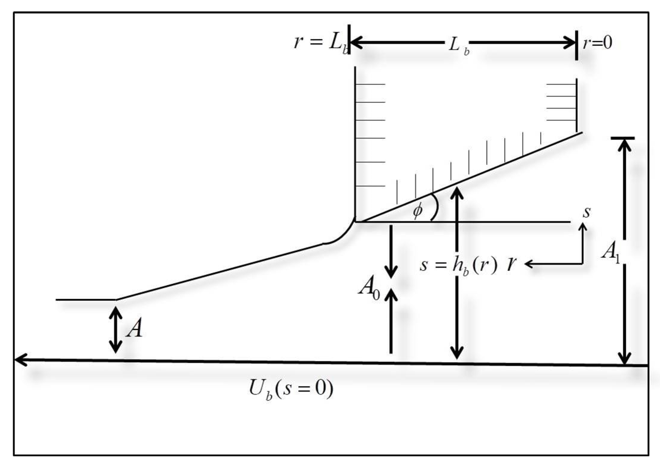 Coatings 09 00741 g001 Coatings 09 00741 g001
