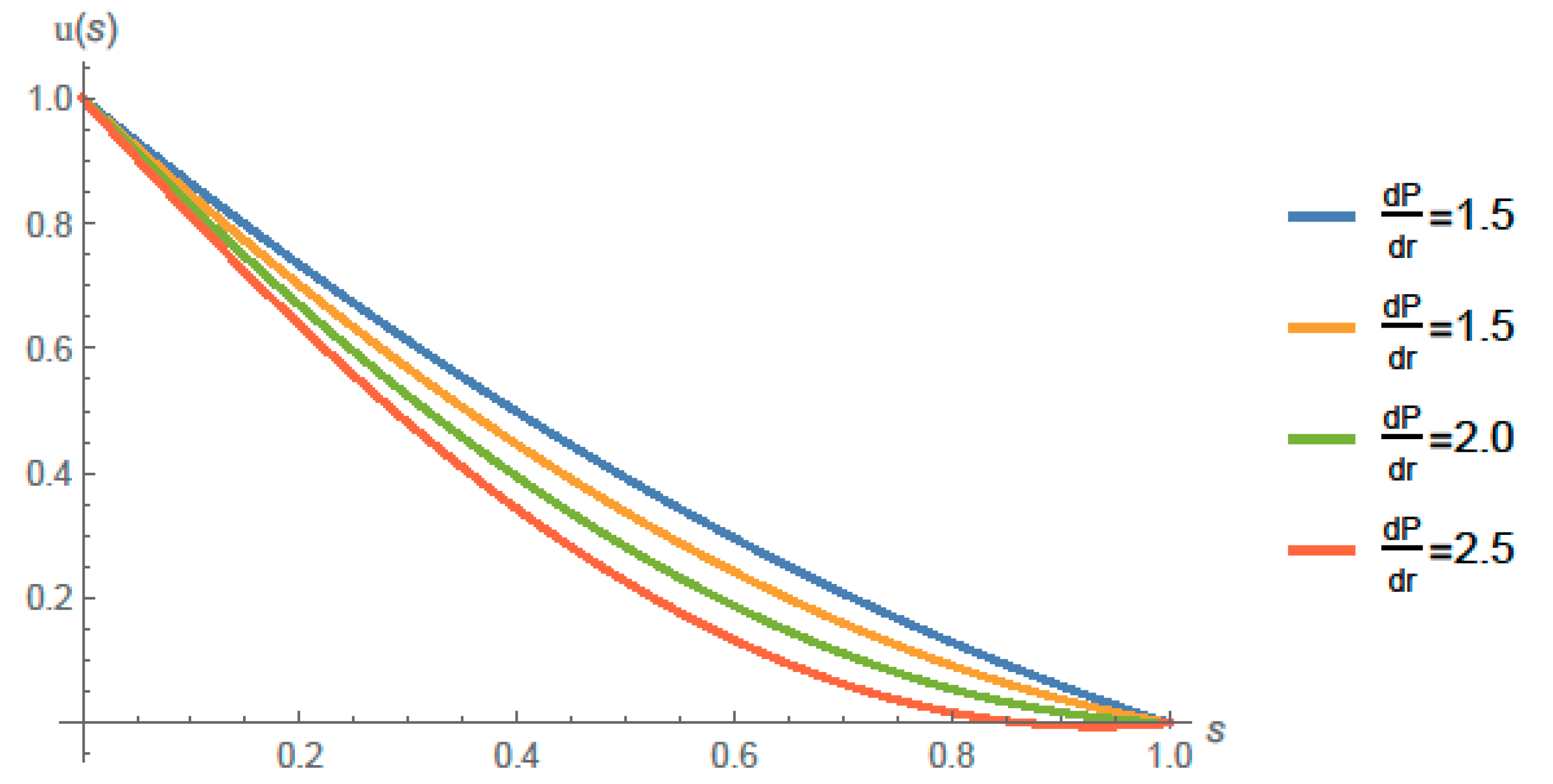 Coatings 09 00741 g006 Coatings 09 00741 g006