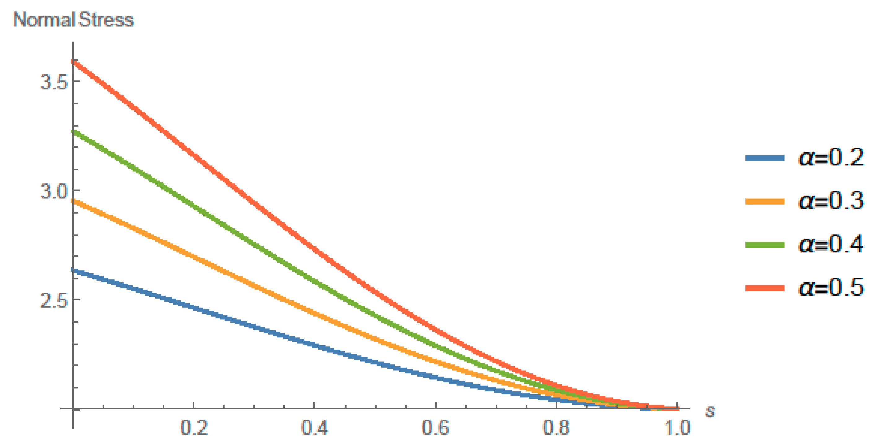 Coatings 09 00741 g008 Coatings 09 00741 g008