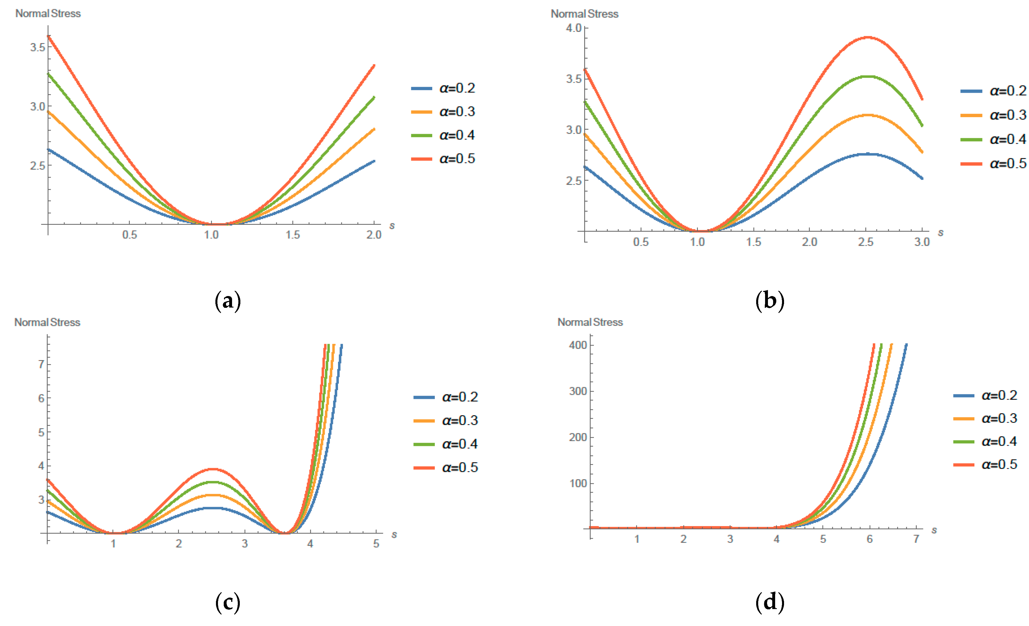 Coatings 09 00741 g009 Coatings 09 00741 g009