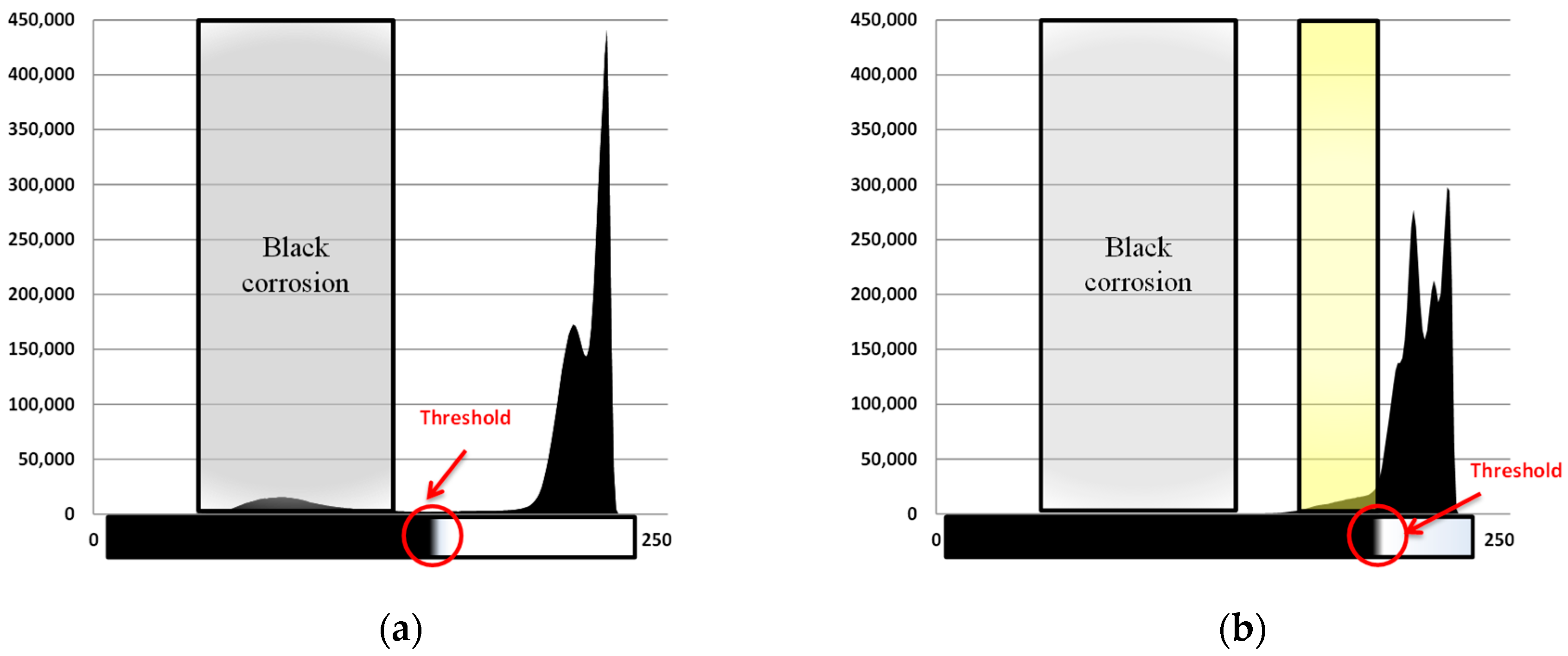 Coatings 09 00749 g006 Coatings 09 00749 g006