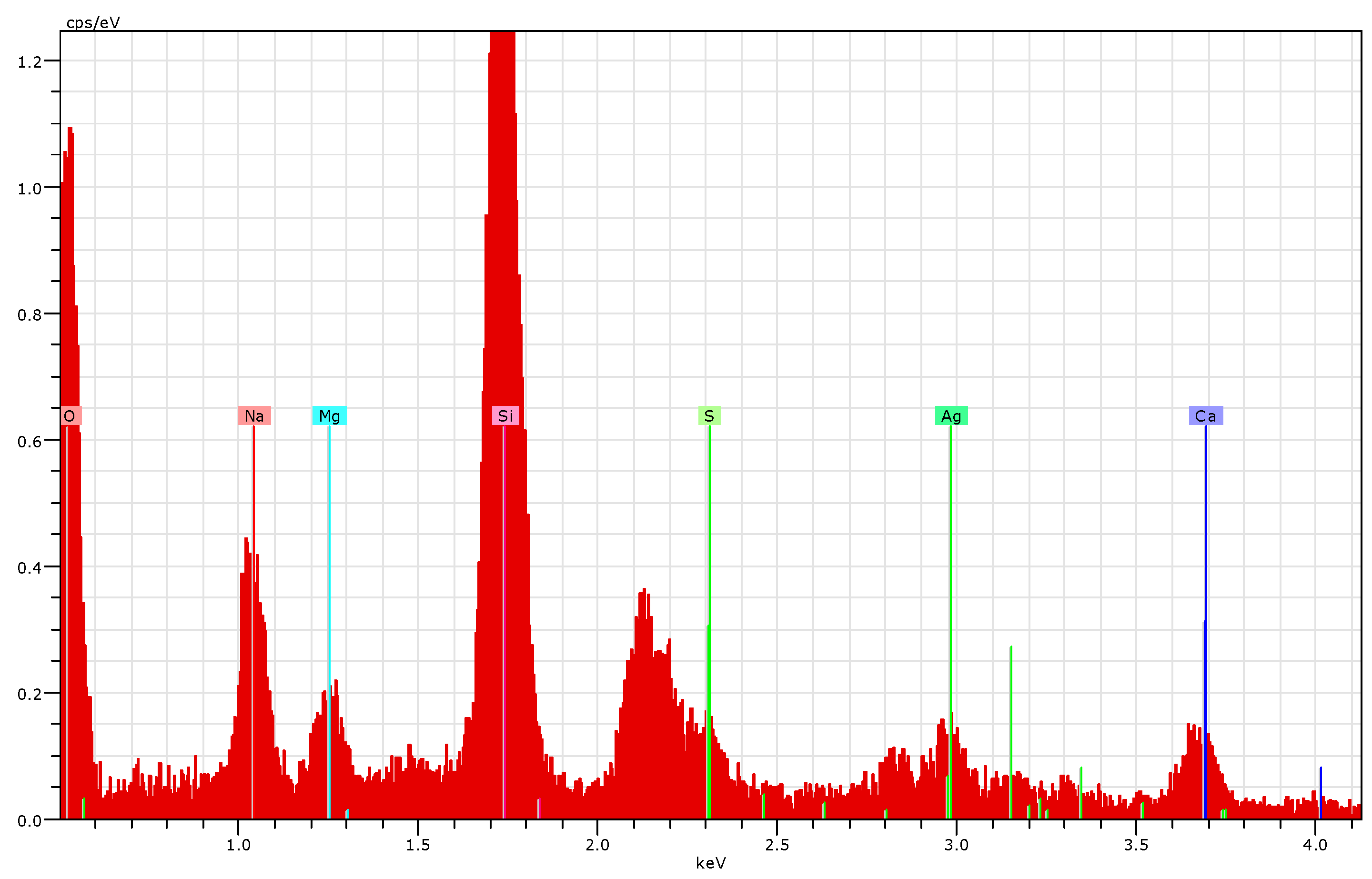 Coatings 09 00749 g012 Coatings 09 00749 g012