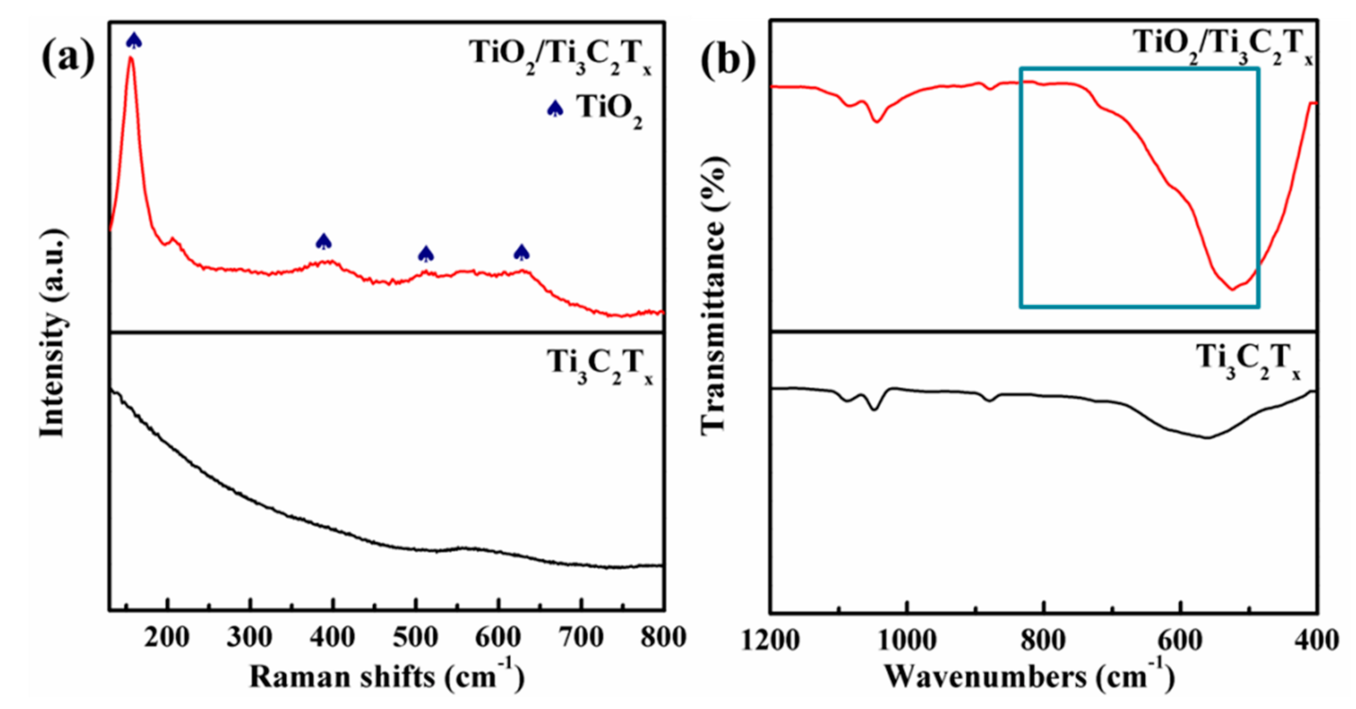 Coatings 09 00750 g003 Coatings 09 00750 g003