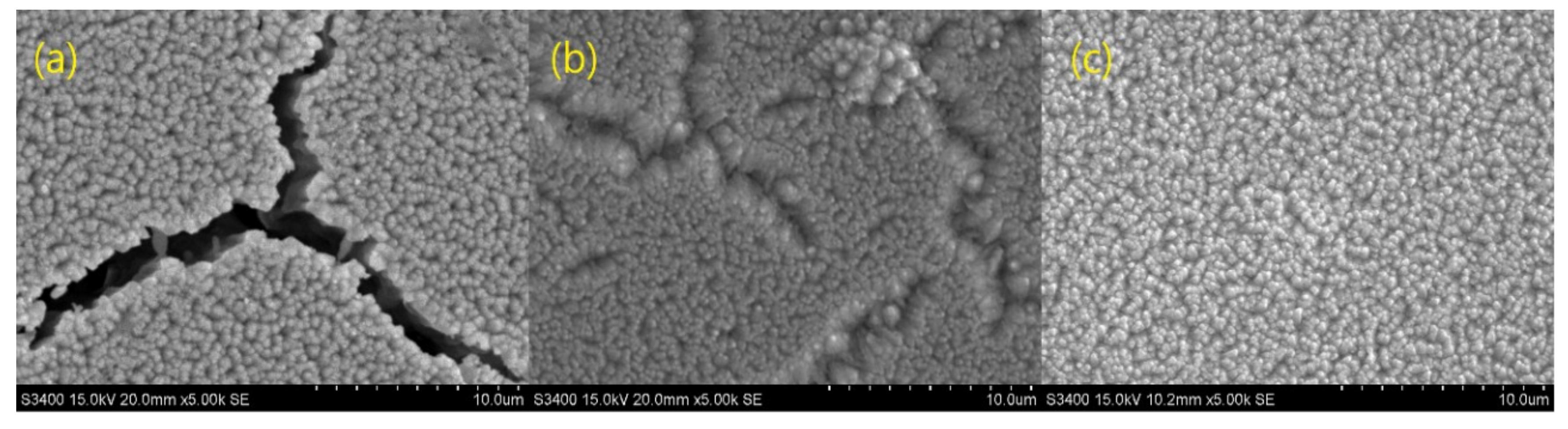 Coatings Free Full Text Luminescence Of Csi And Csi Na Films Under Led And X Ray Excitation Html