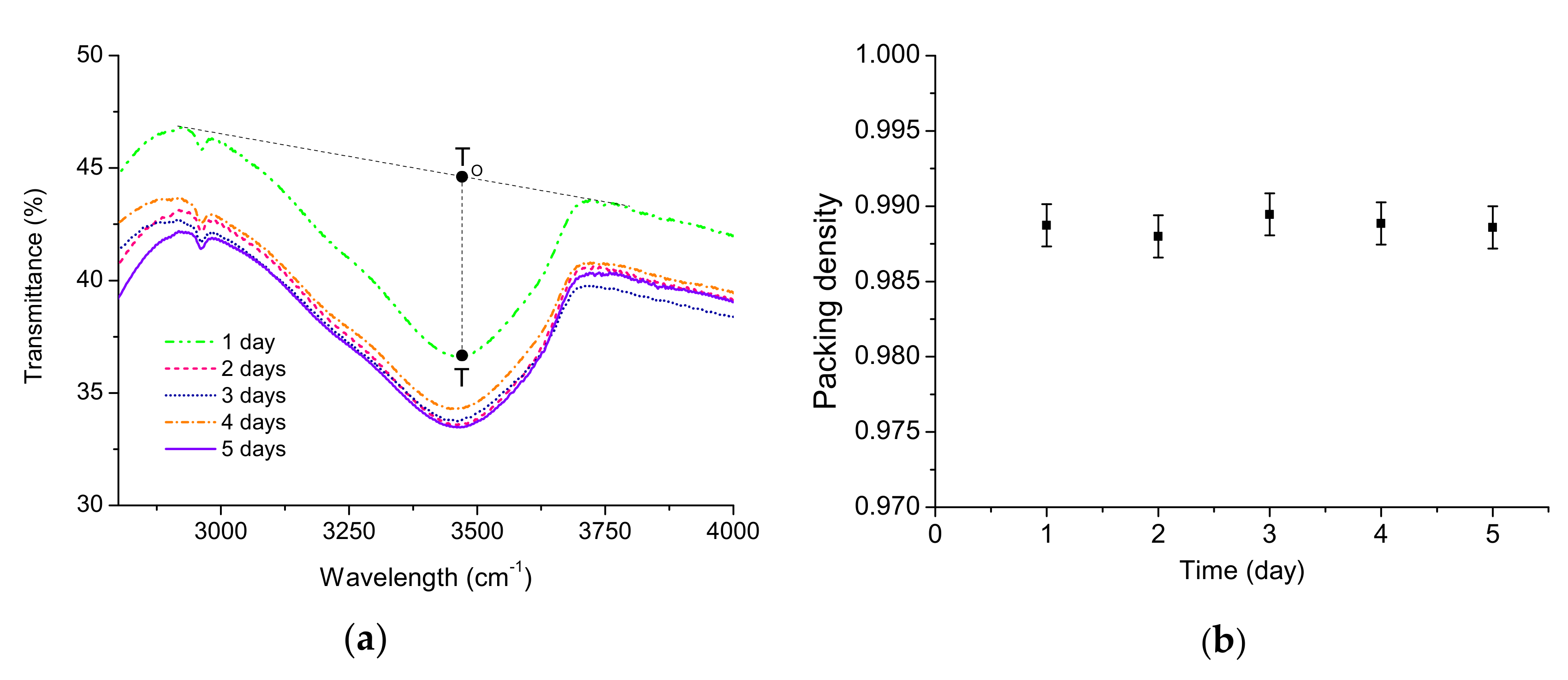 Coatings 09 00751 g008 Coatings 09 00751 g008