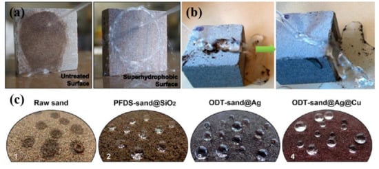 Superhydrophobic Surfaces: Are They Really Ice-Repellent?