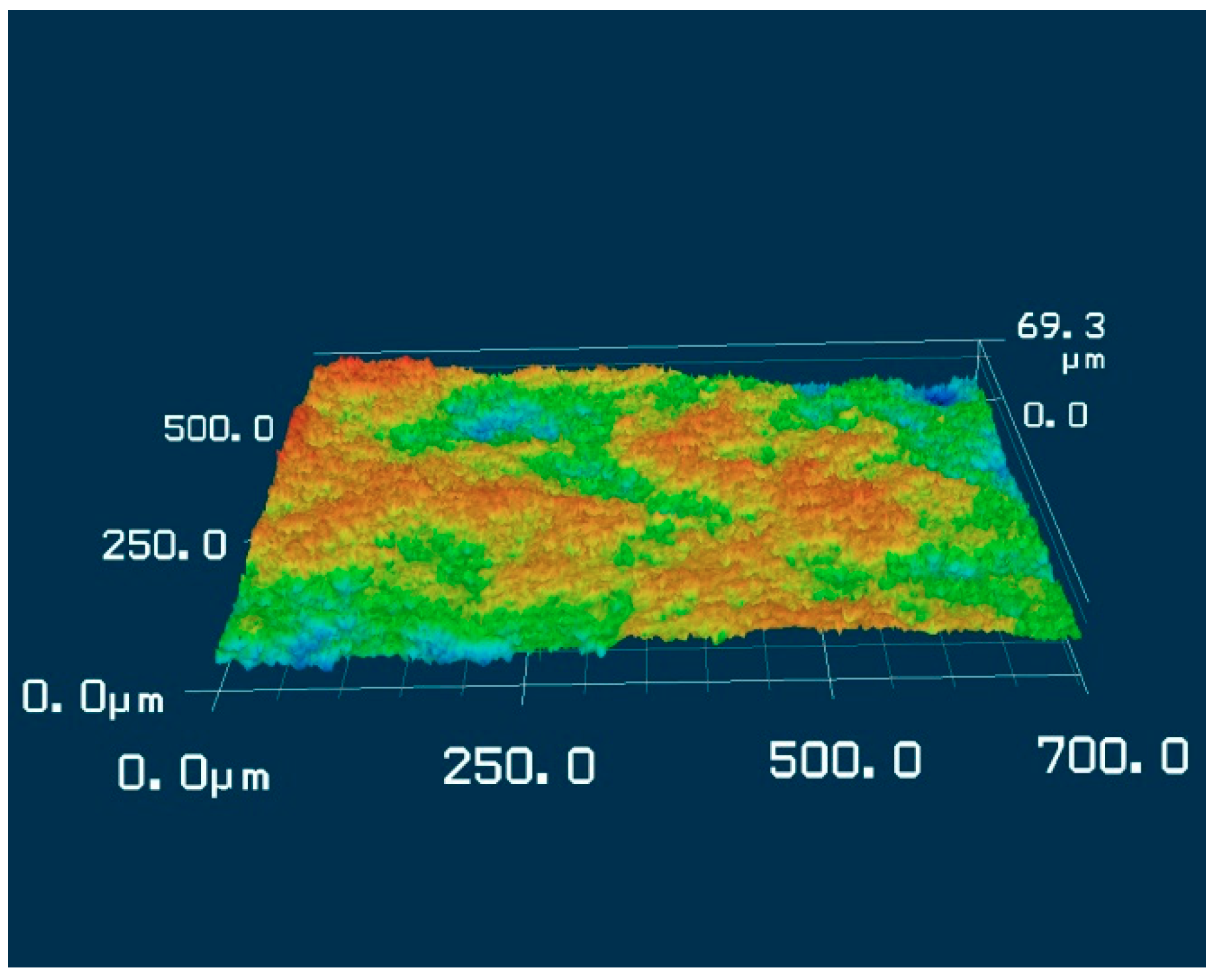 Coatings 09 00760 g001