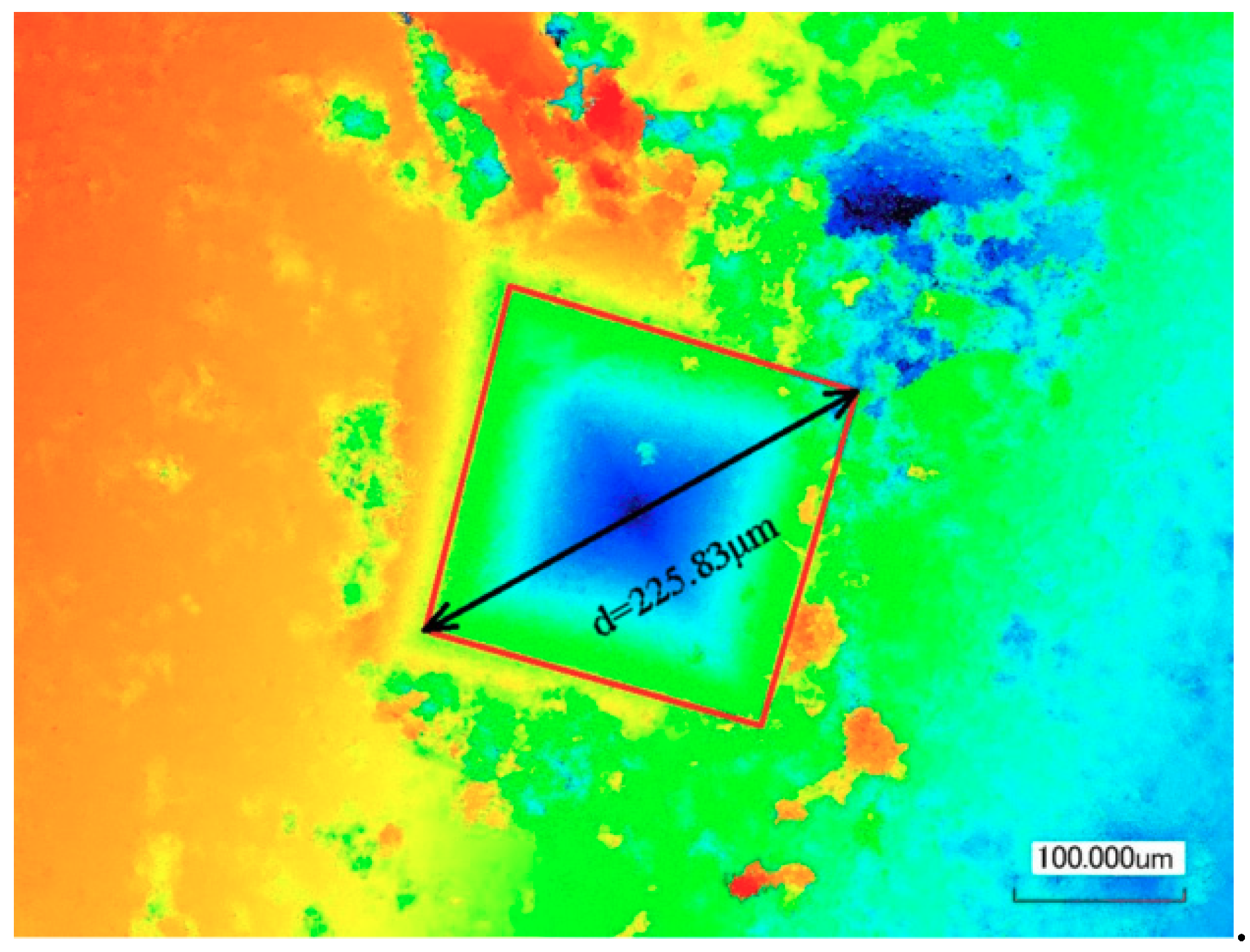 Coatings 09 00760 g003