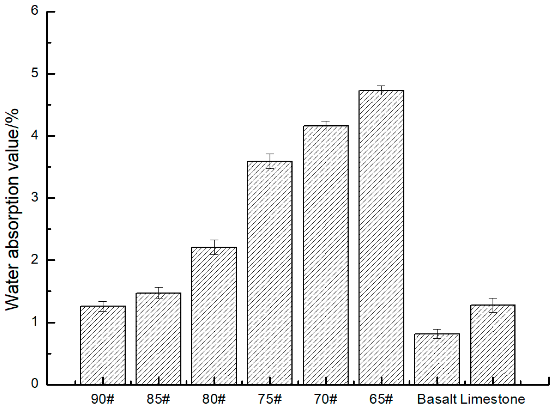 Coatings 09 00760 g006