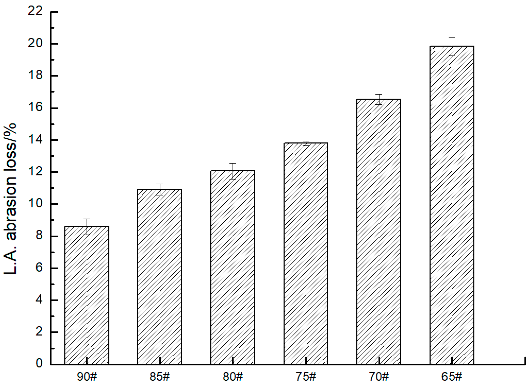 Coatings 09 00760 g015