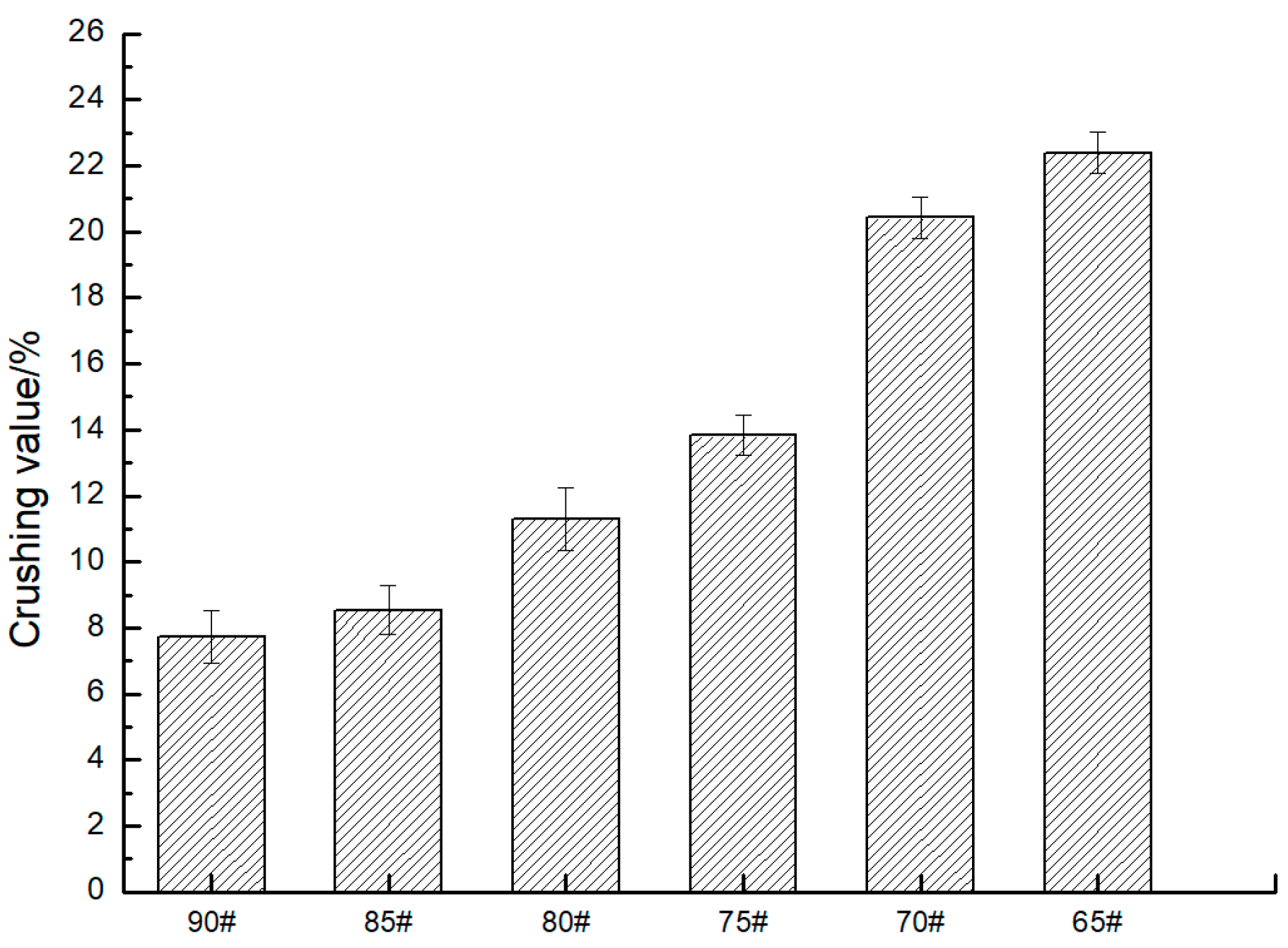 Coatings 09 00760 g016
