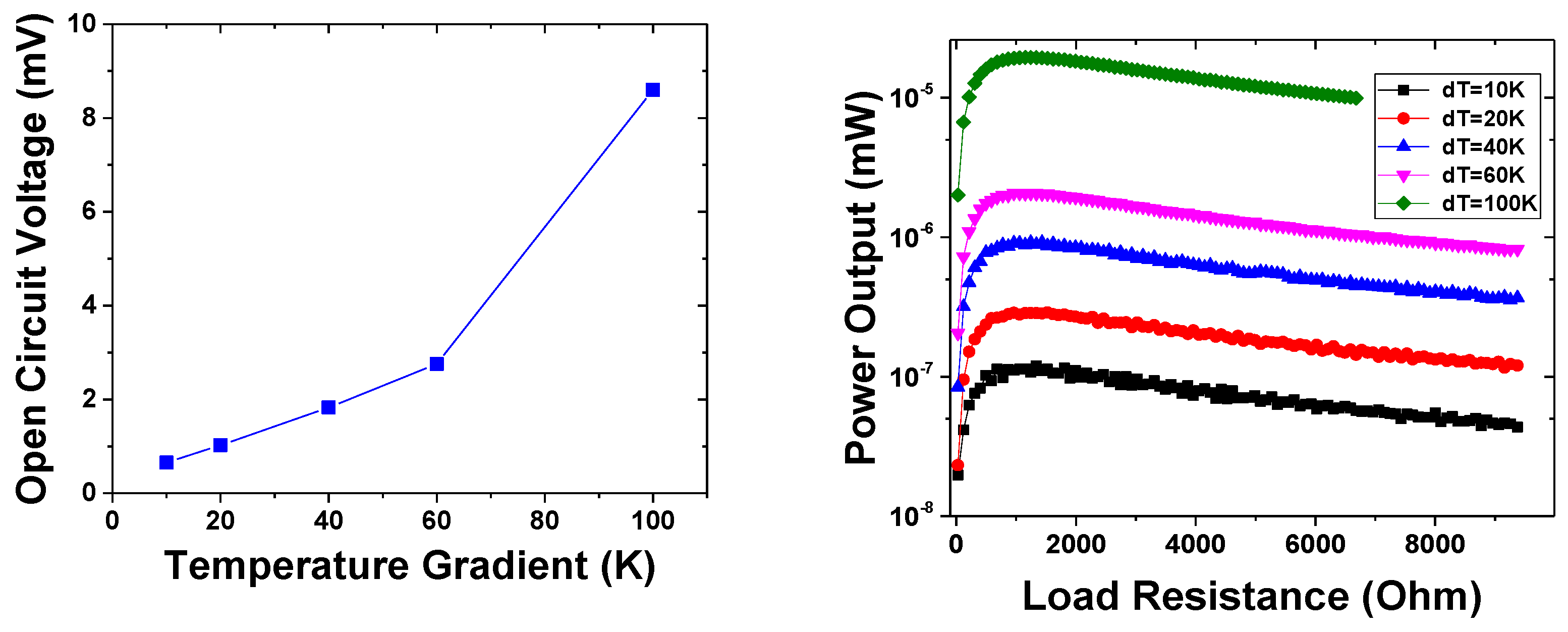 Coatings 09 00764 g007