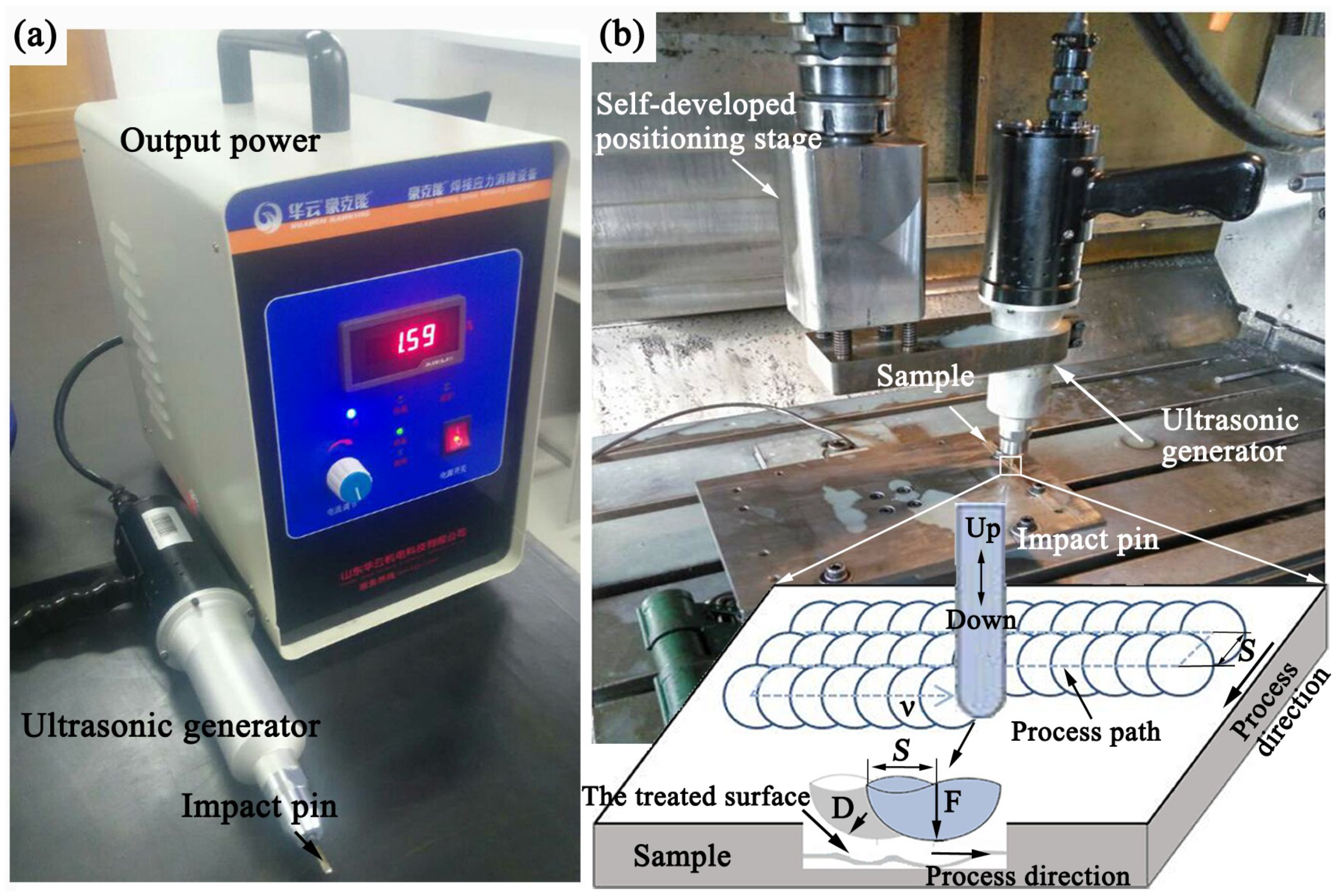 Coatings 09 00804 g002