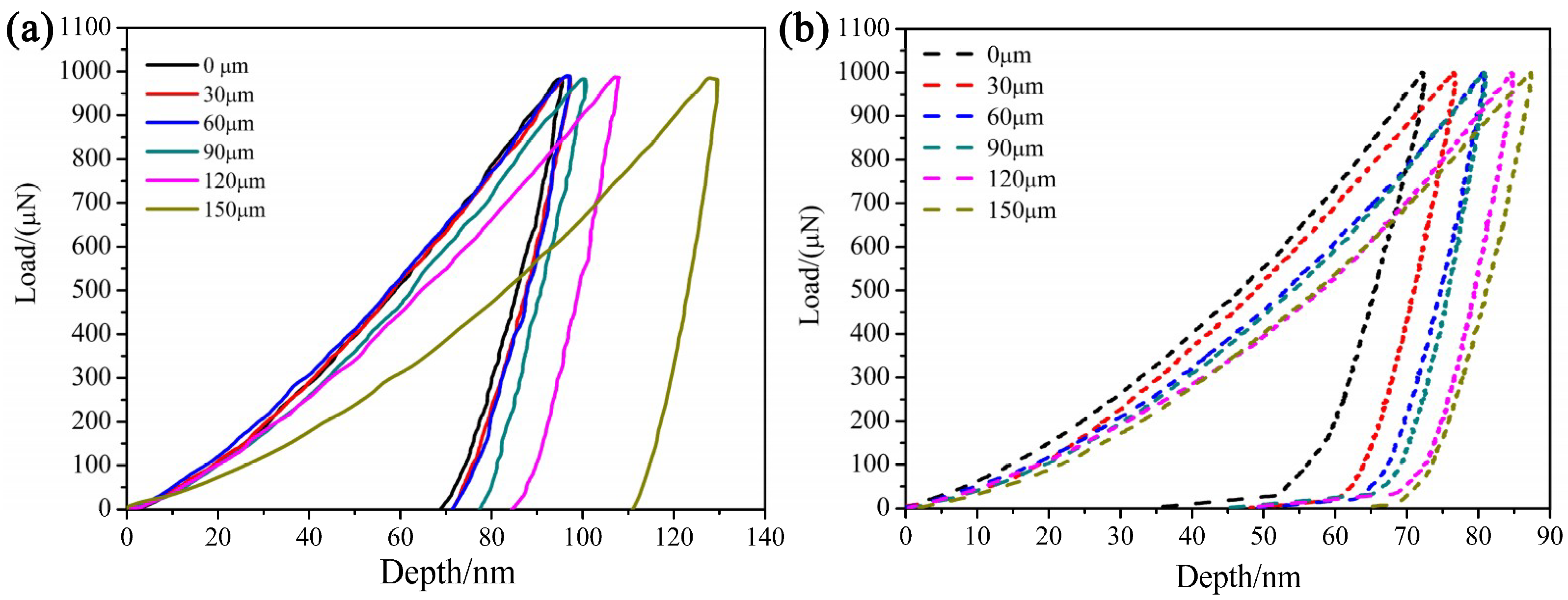 Coatings 09 00804 g008