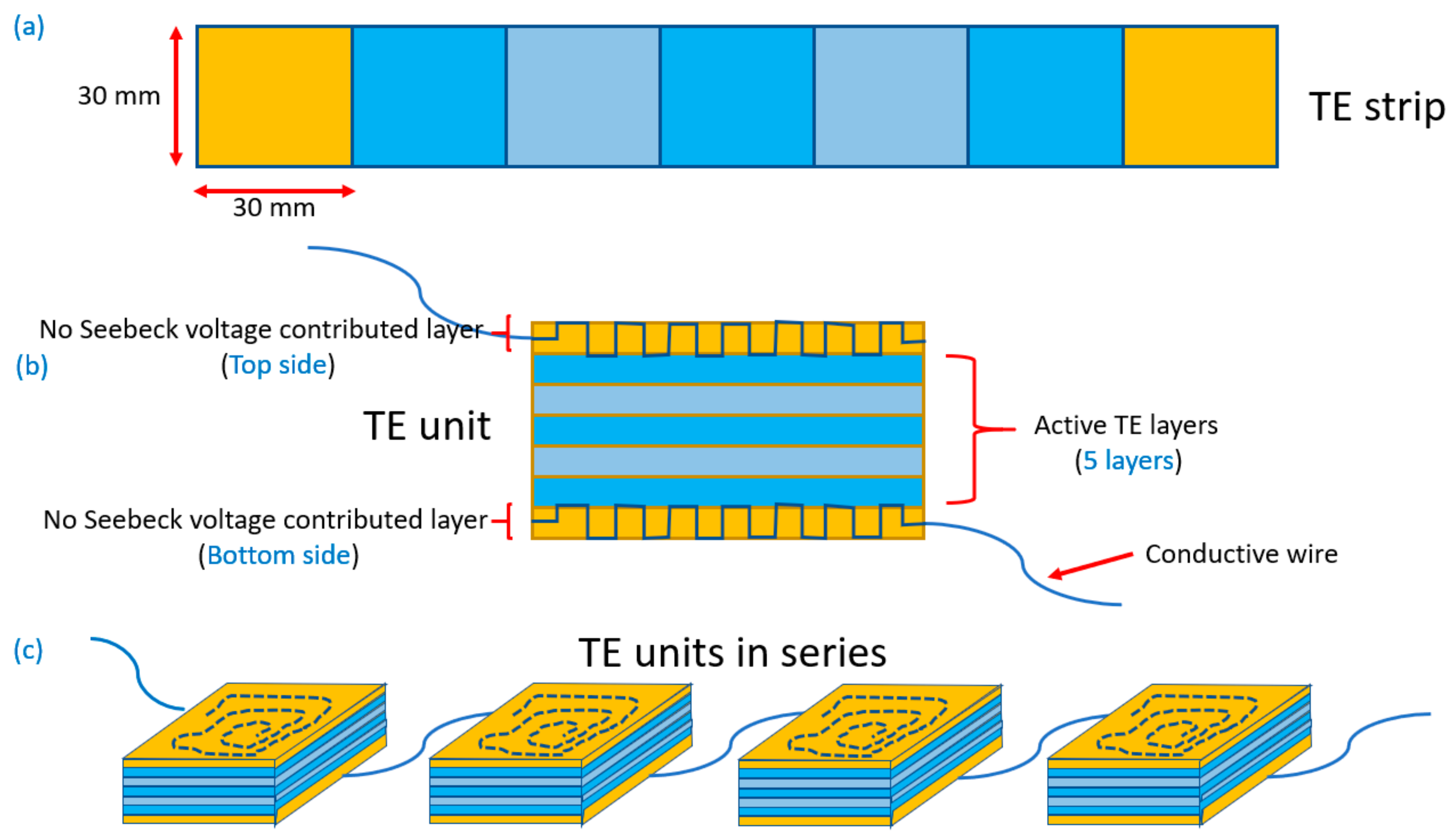 Coatings 09 00831 g001 Coatings 09 00831 g001