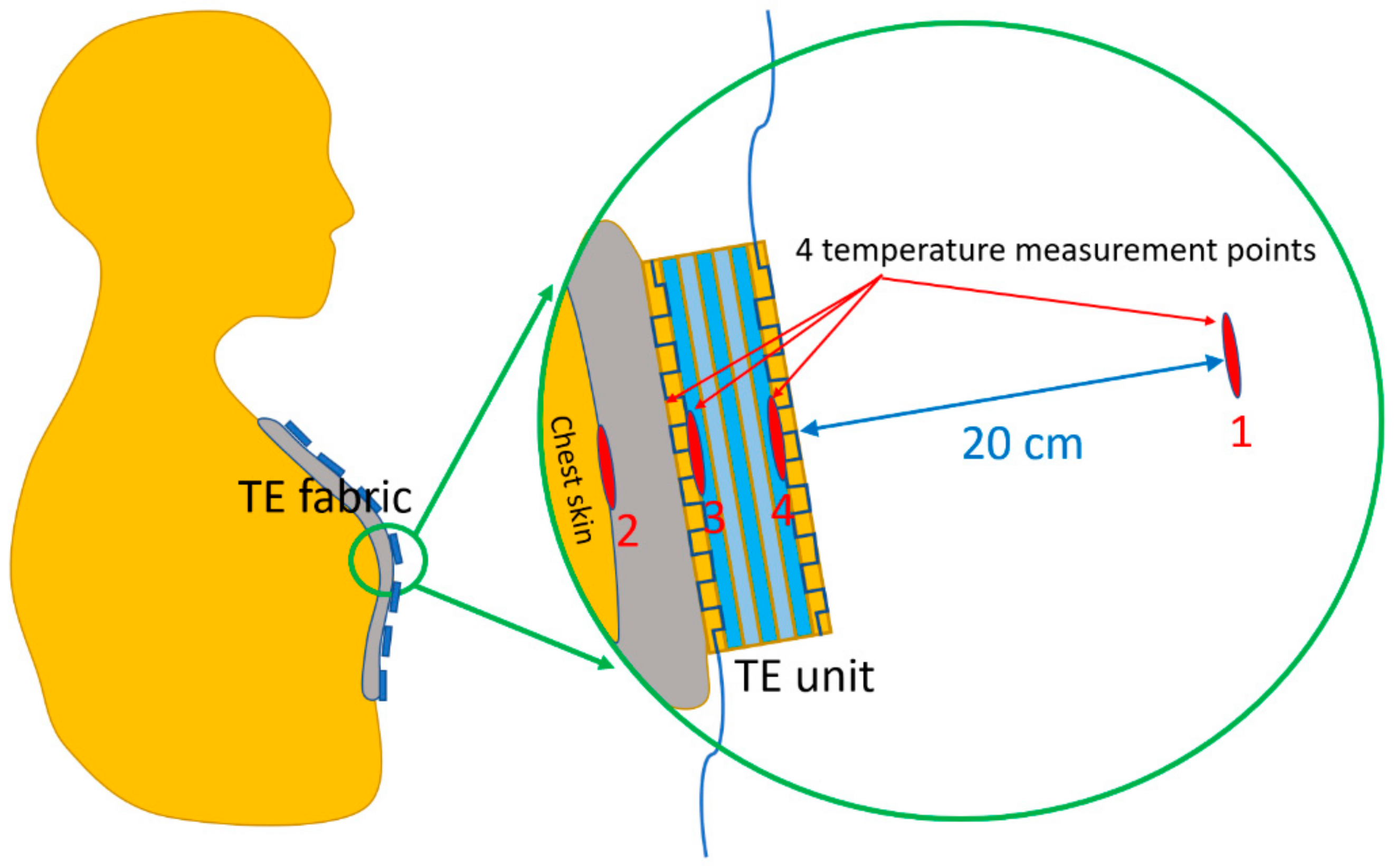 Coatings 09 00831 g007 Coatings 09 00831 g007