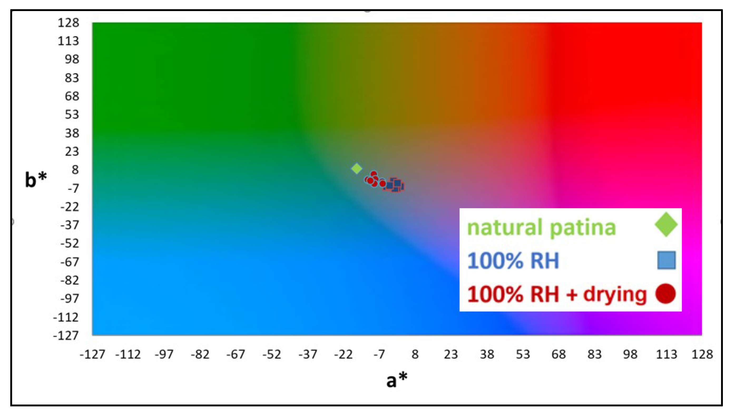 Coatings 09 00837 g010