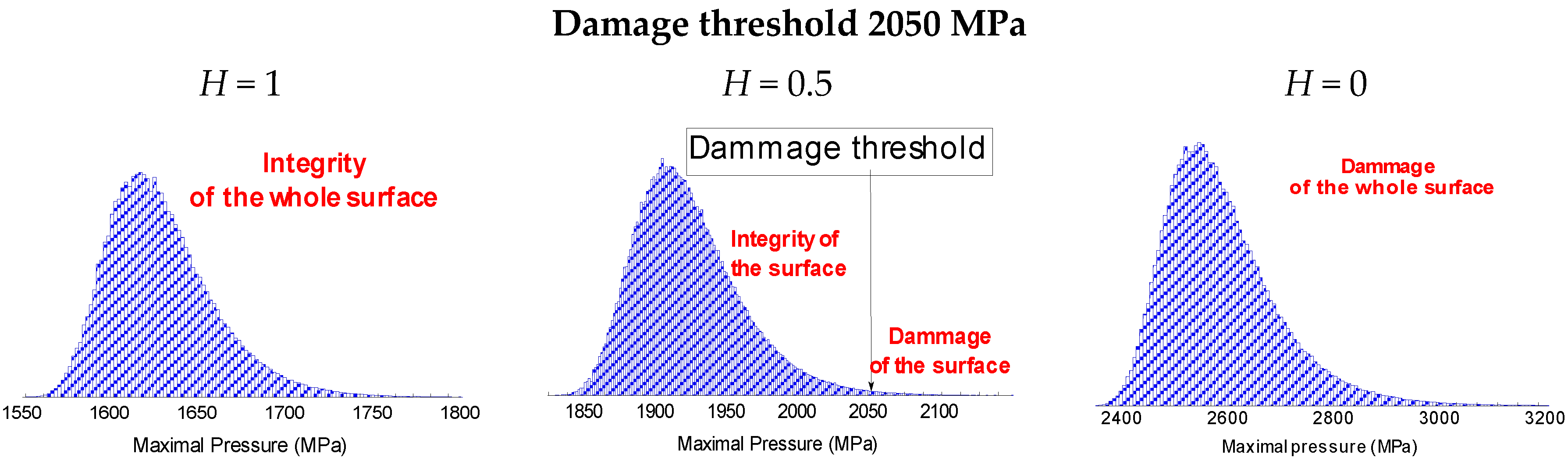 Coatings 10 00015 g006 Coatings 10 00015 g006