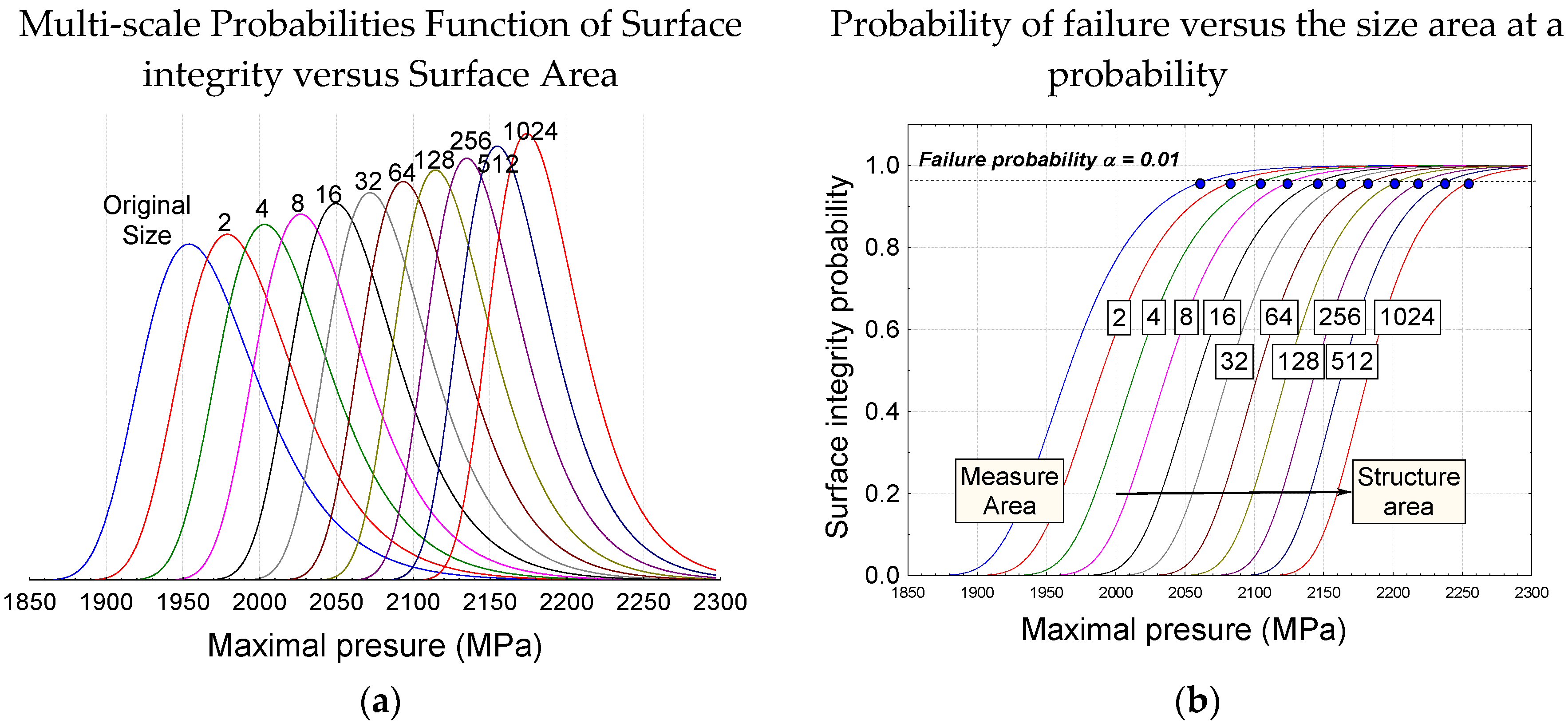 Coatings 10 00015 g0a1 Coatings 10 00015 g0a1