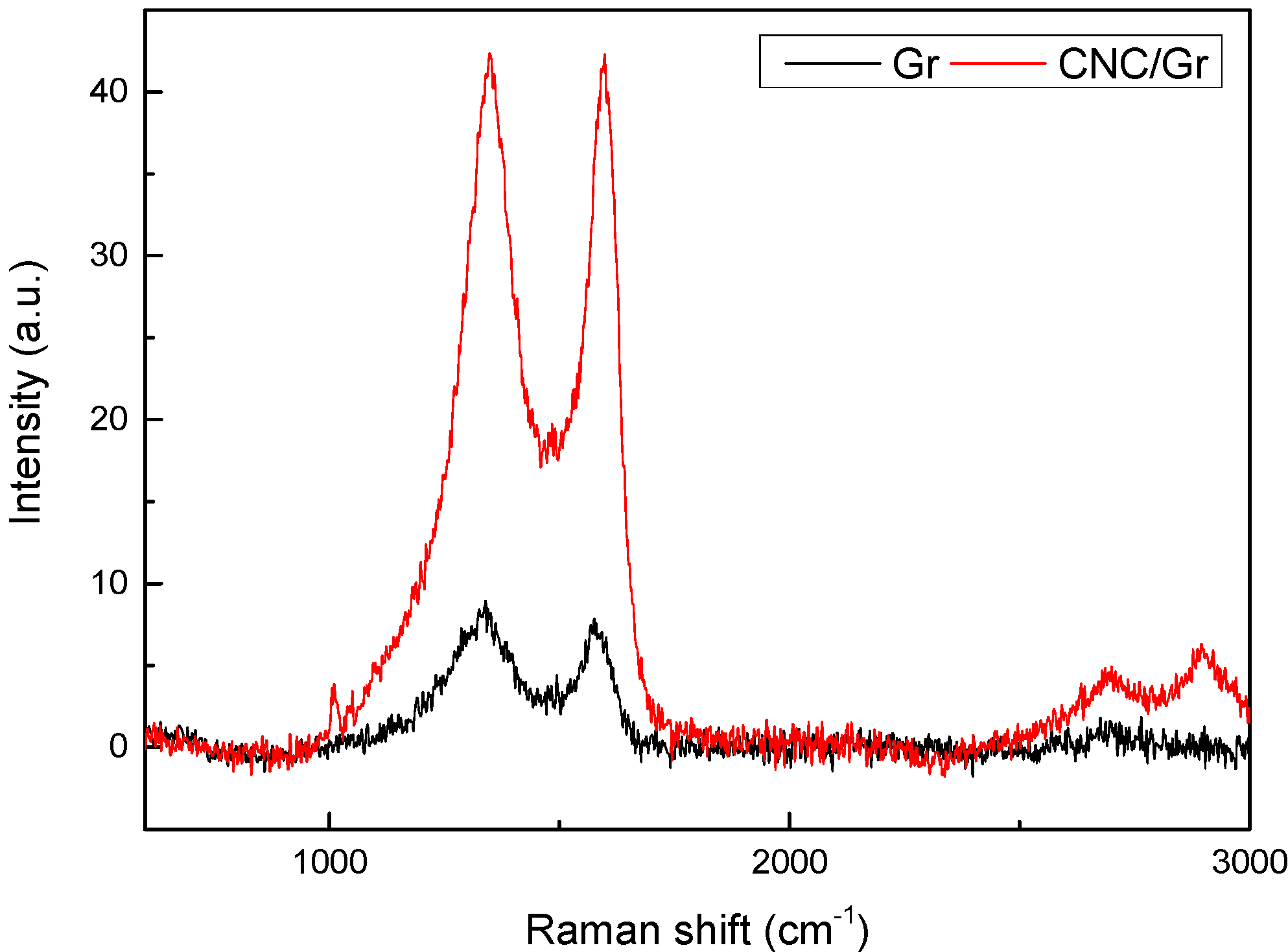 Coatings 10 00040 g003 Coatings 10 00040 g003