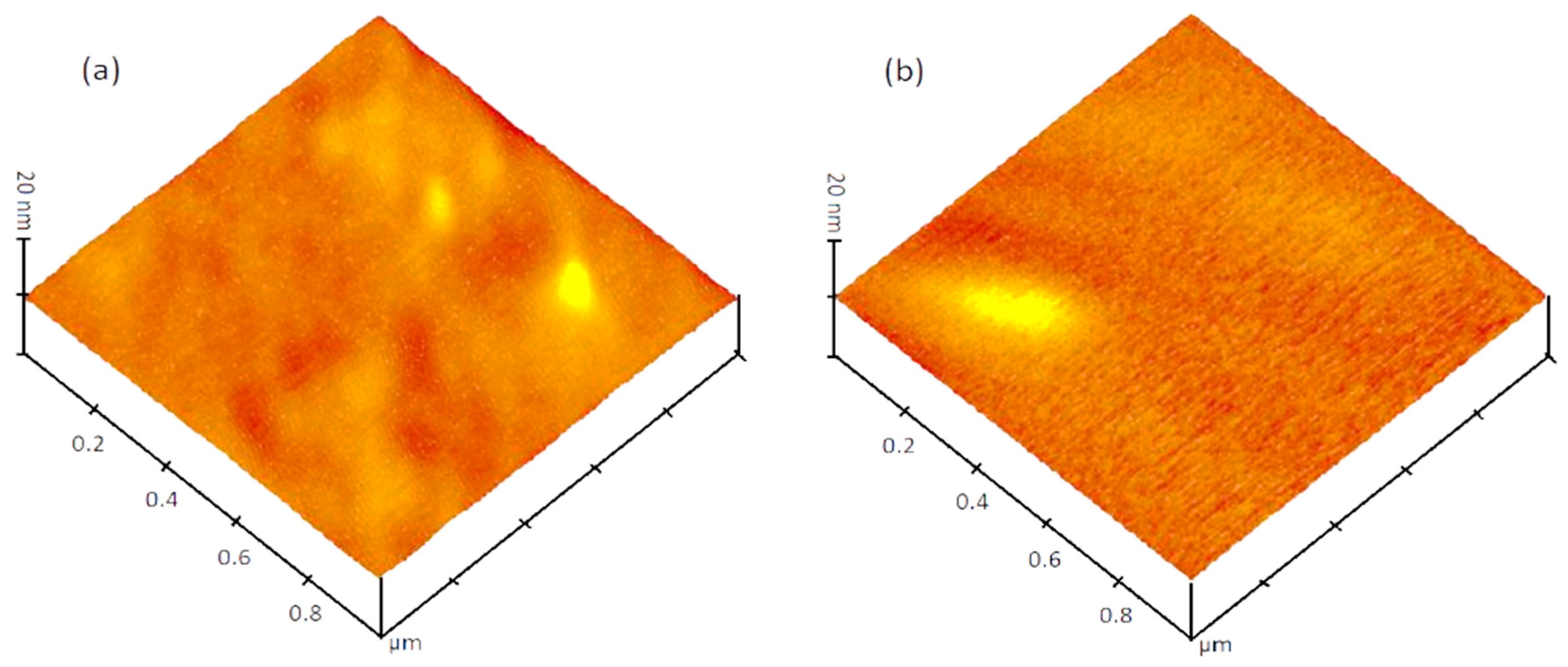 Coatings 10 00047 g003