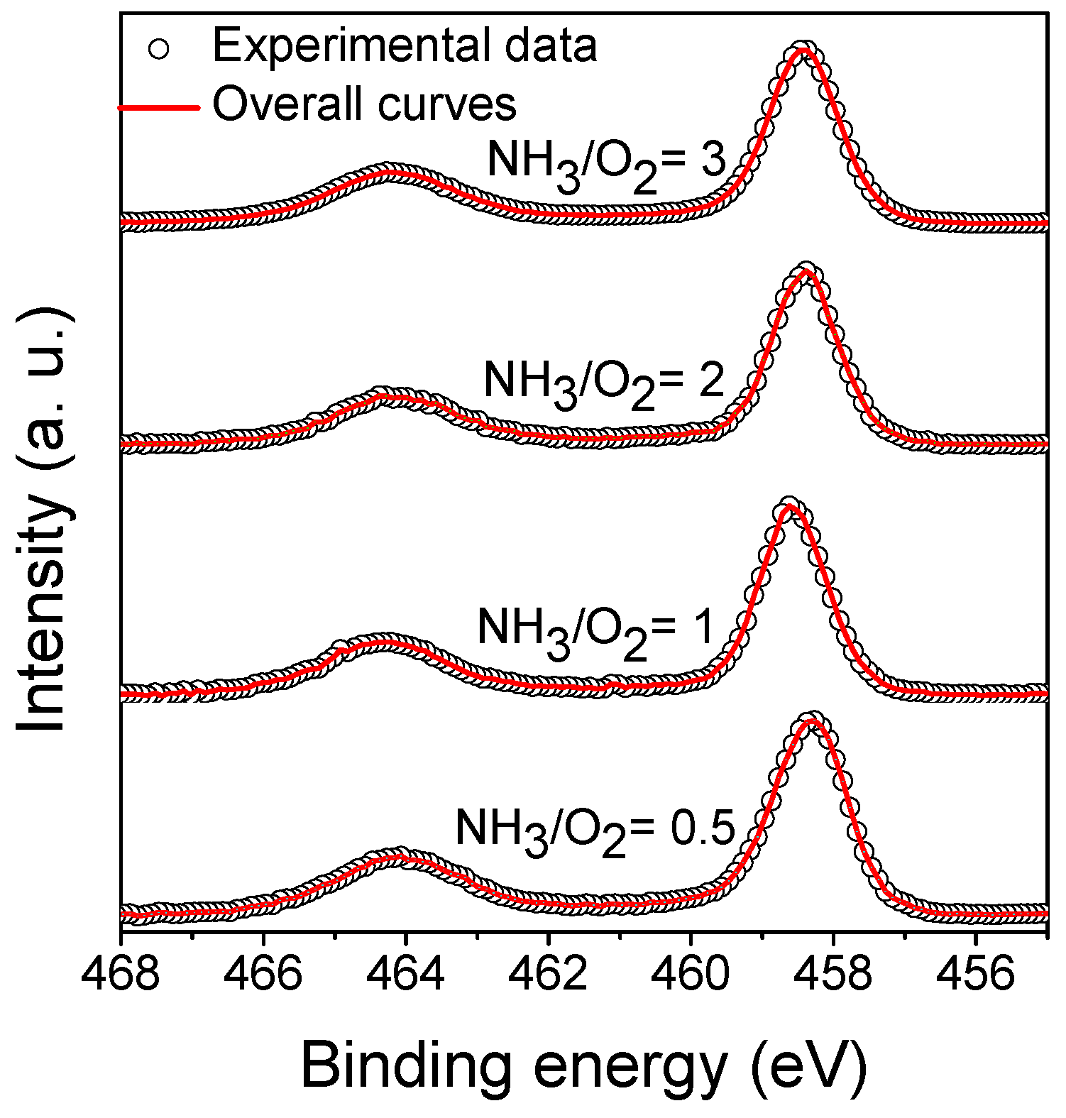 Coatings 10 00047 g006
