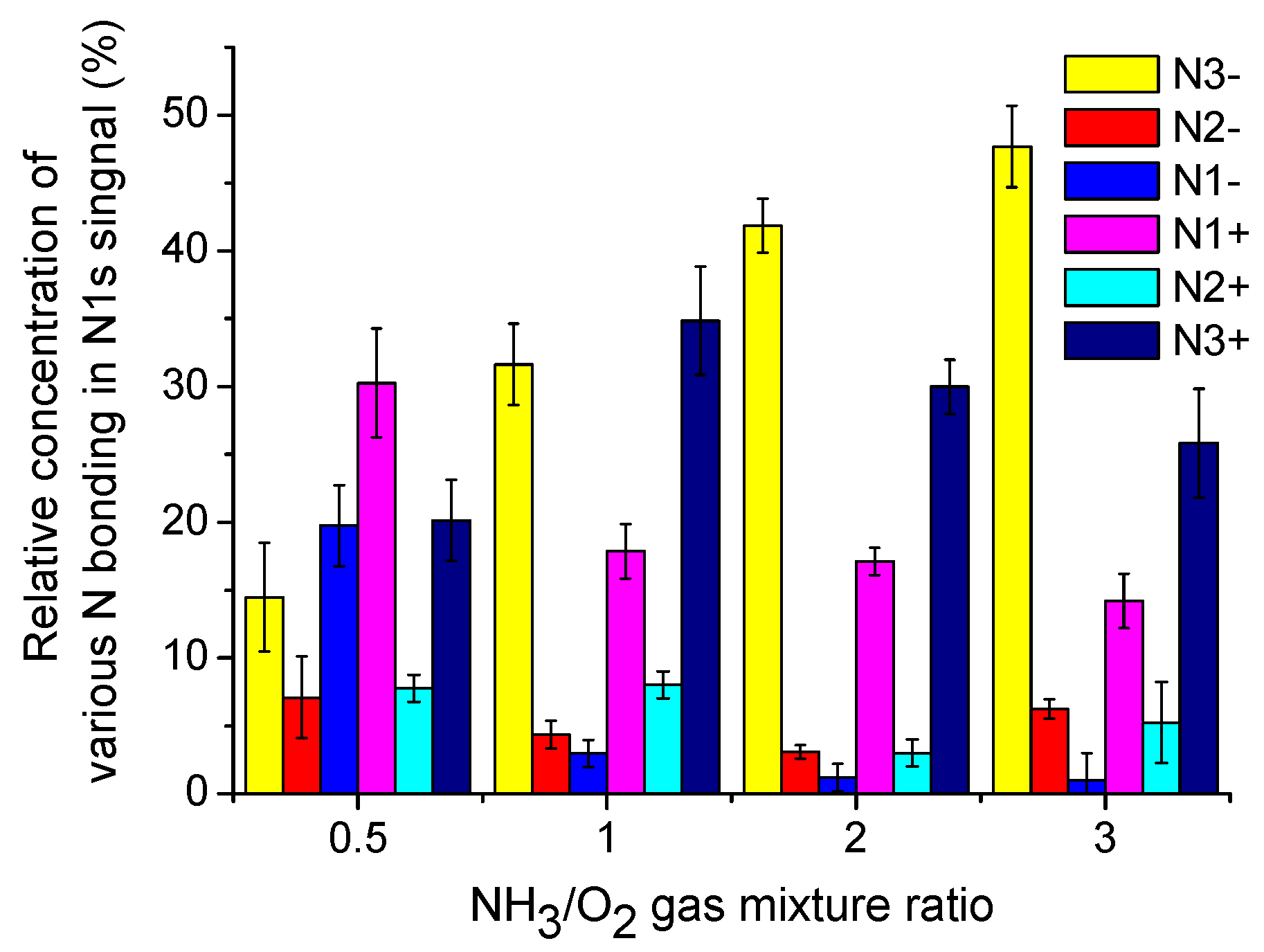Coatings 10 00047 g008
