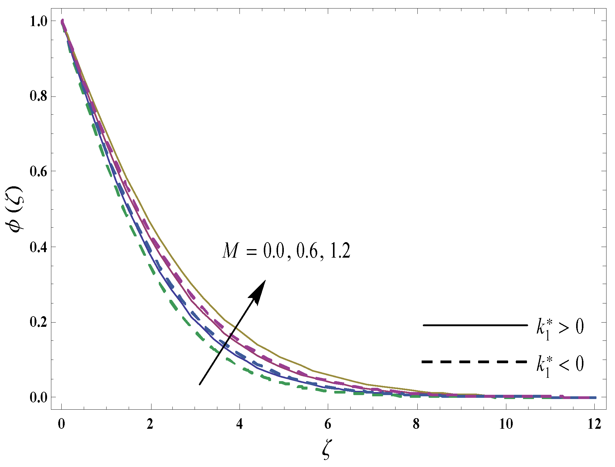 Coatings 10 00055 g006