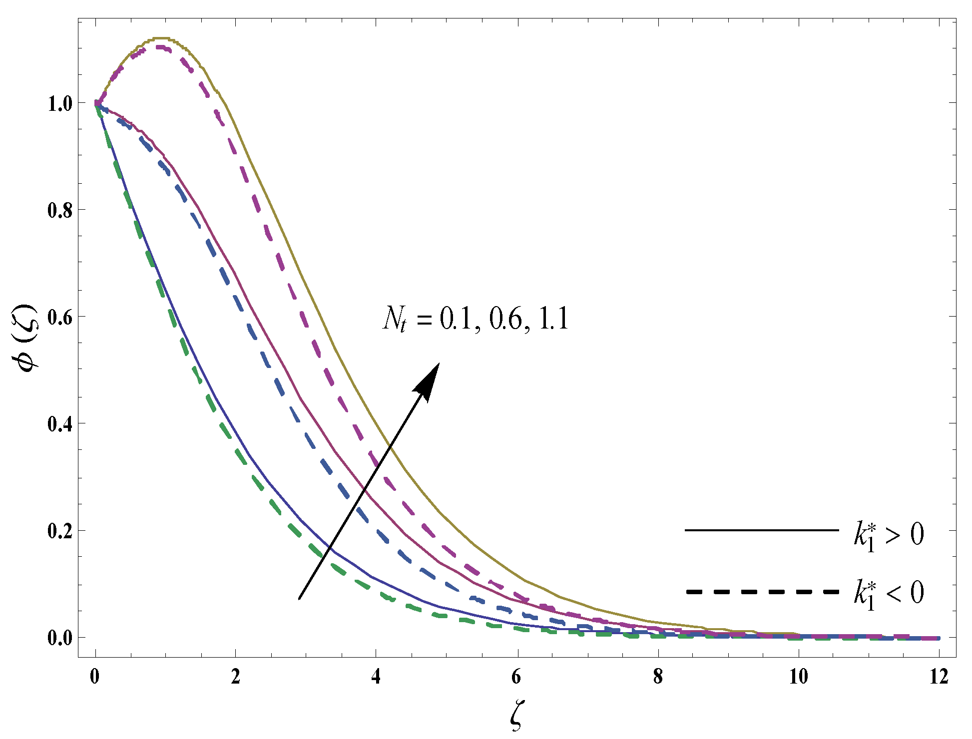 Coatings 10 00055 g009
