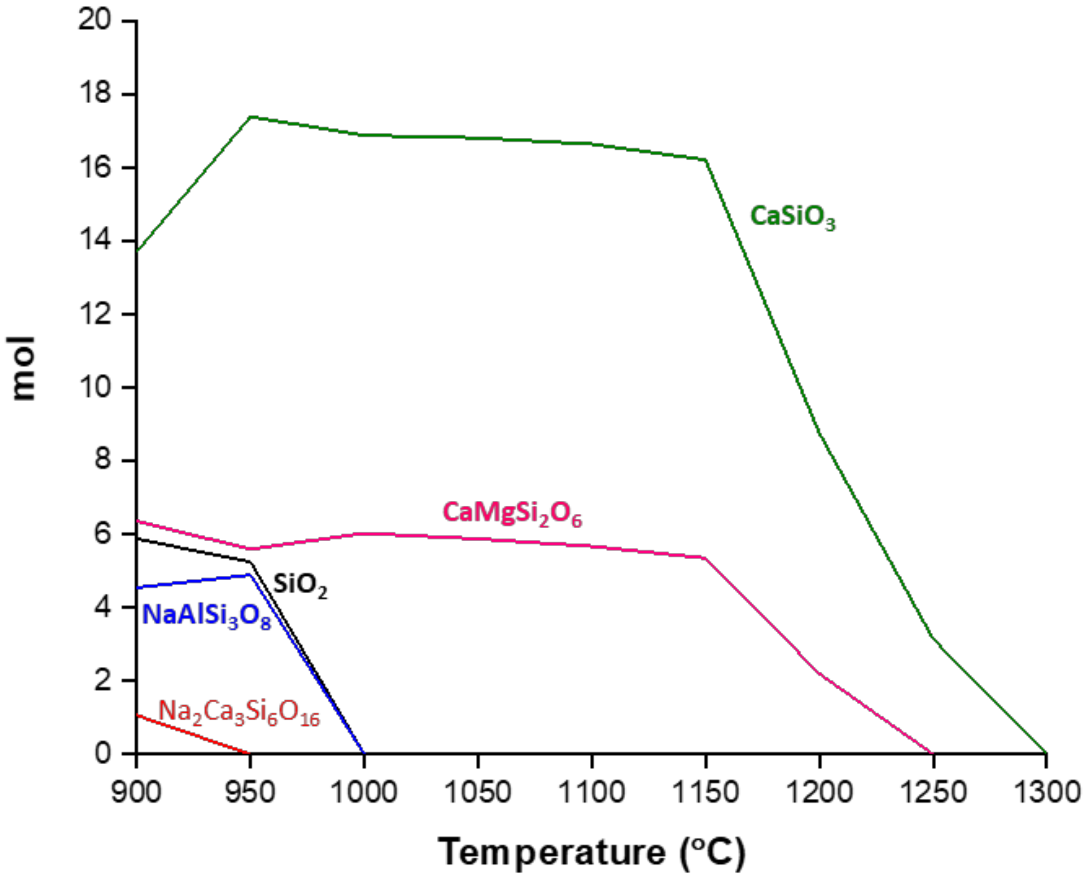 Coatings 10 00100 g009