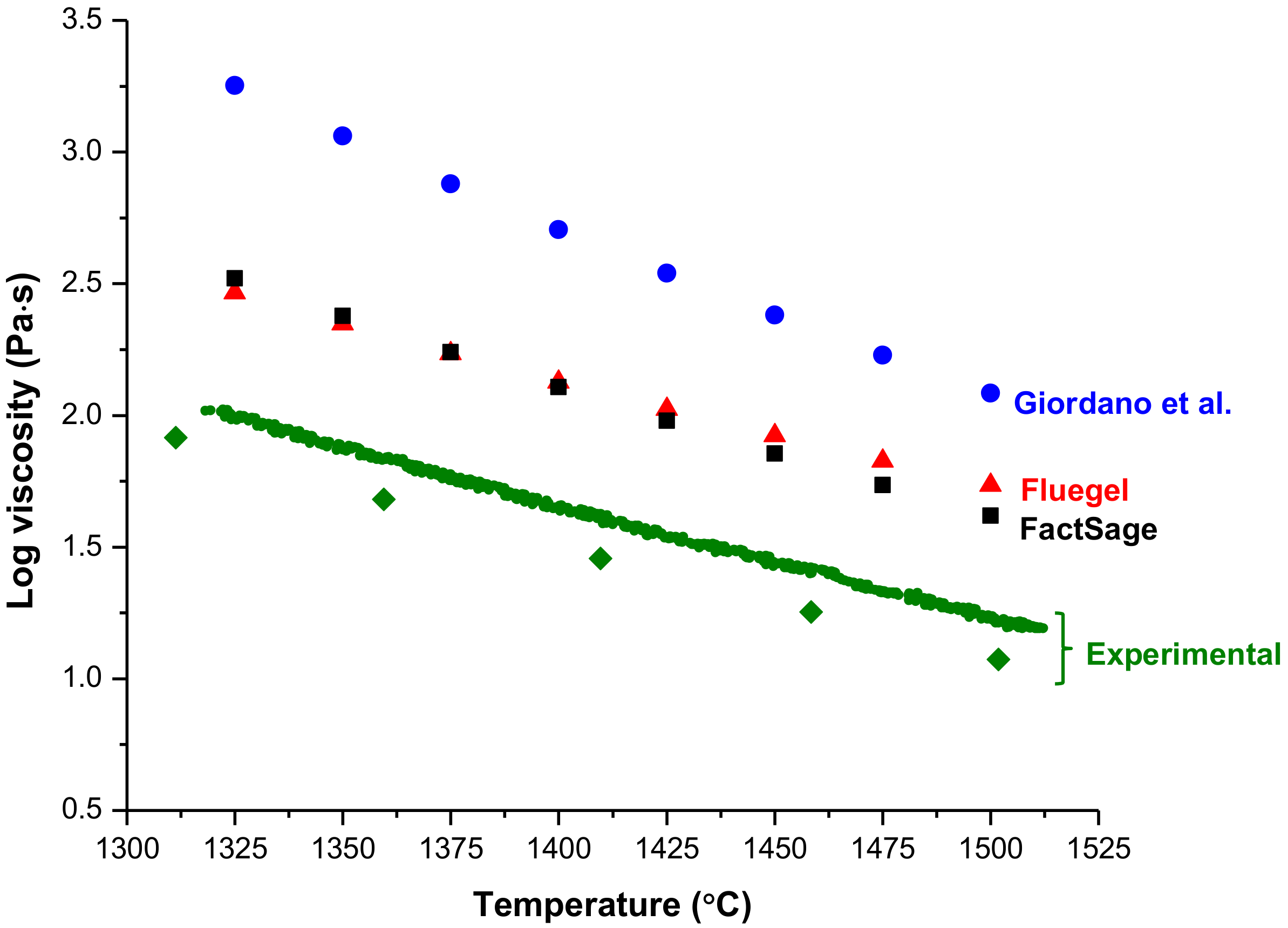 Coatings 10 00100 g011