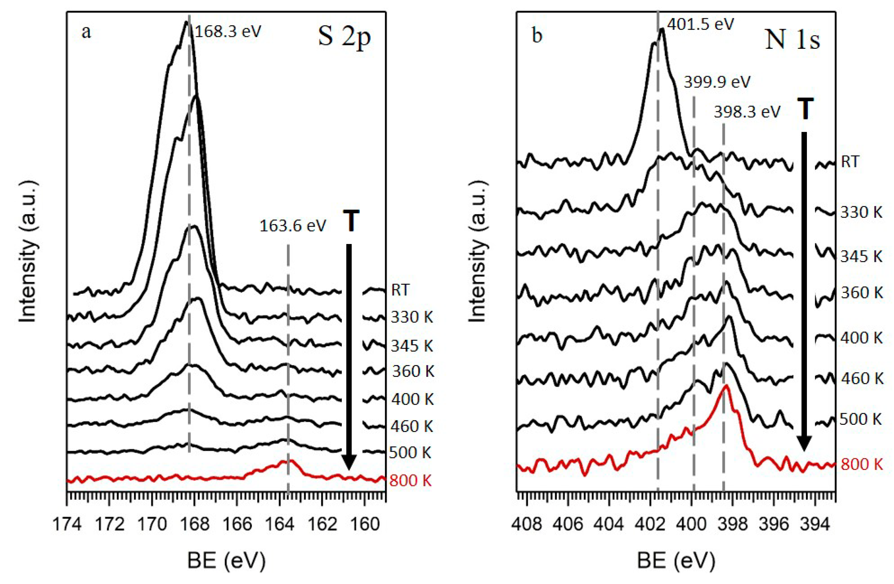 Coatings 10 00113 g002 Coatings 10 00113 g002