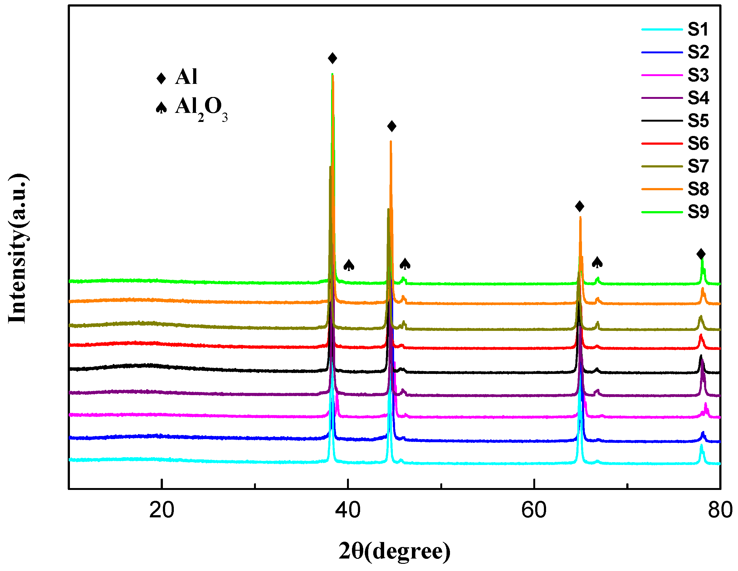 Coatings 10 00128 g002