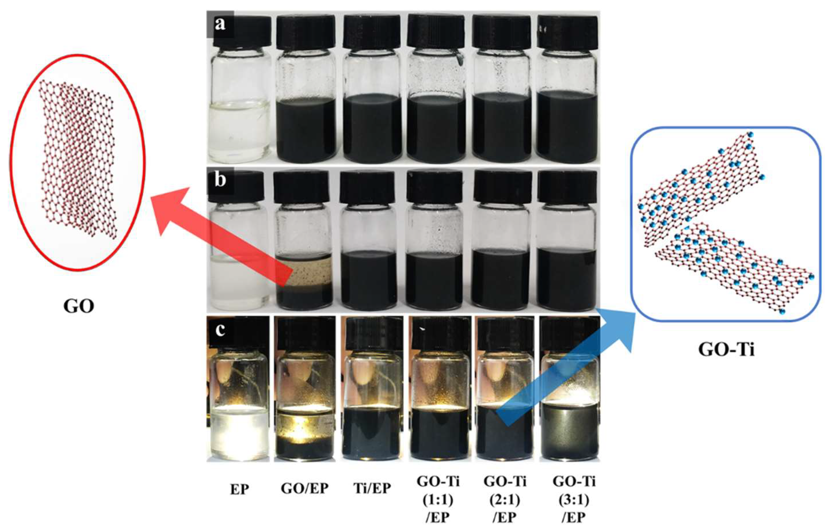 Coatings 10 00129 g006
