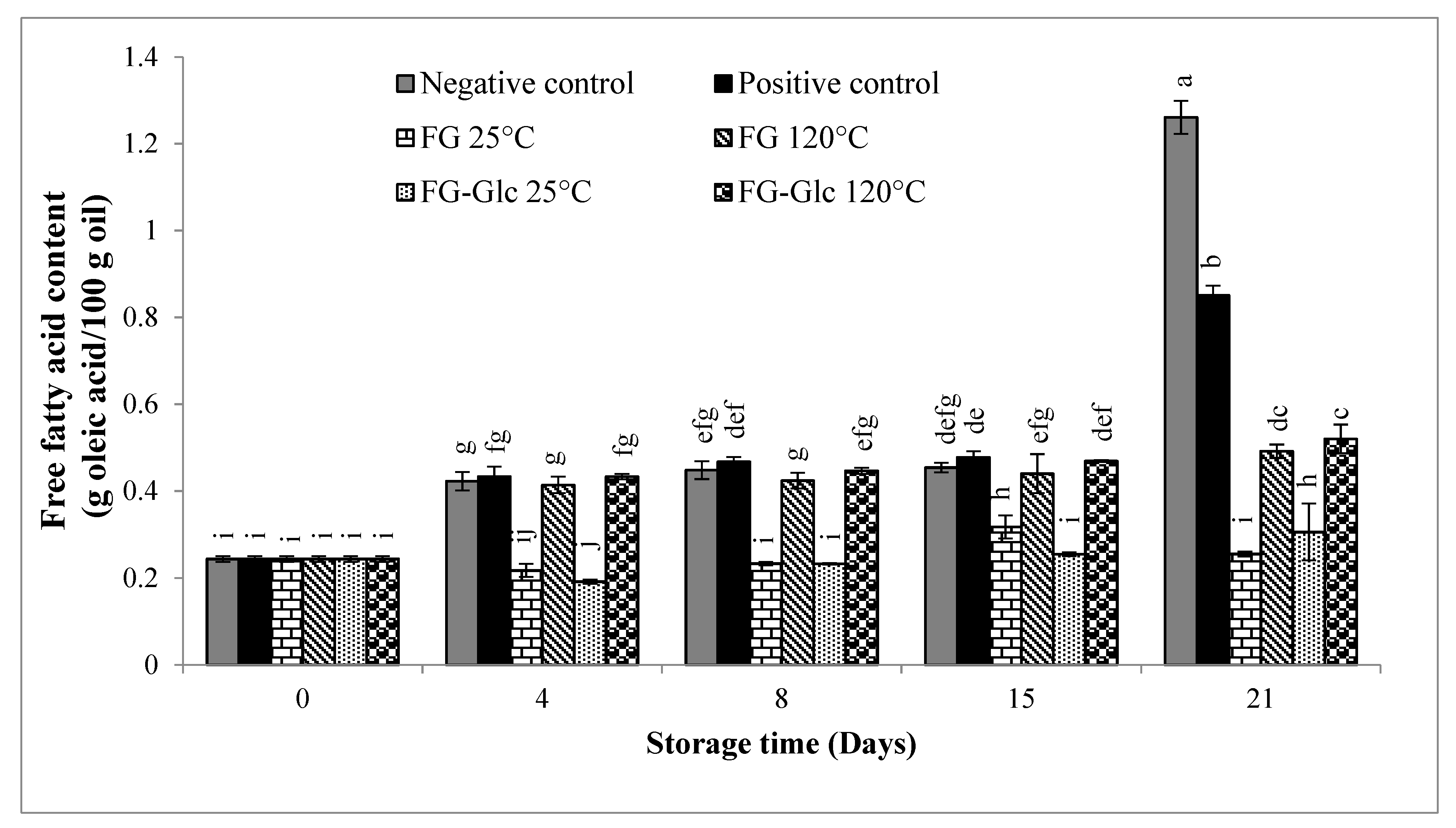 Coatings 10 00150 g005 Coatings 10 00150 g005